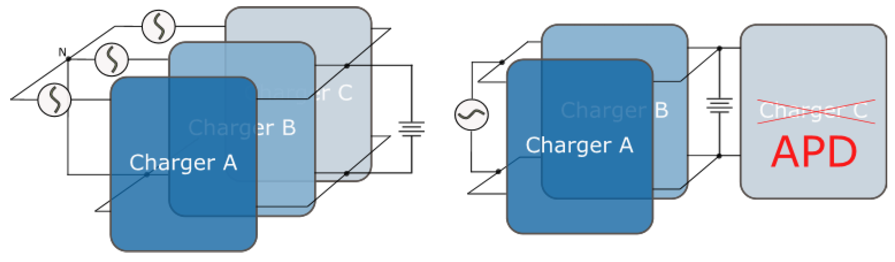 Energies 16 03433 g014