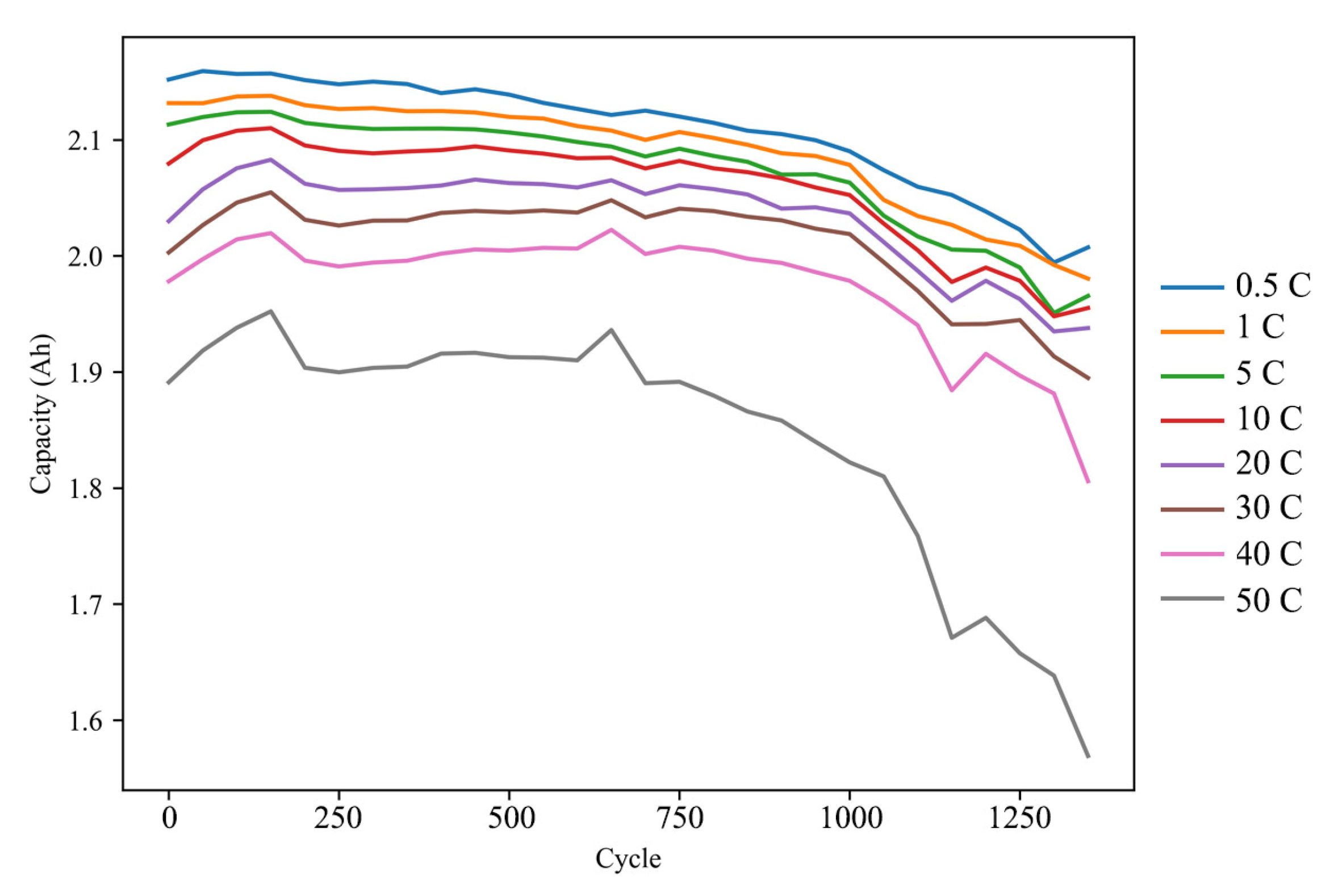 Energies 16 03434 g002 Energies 16 03434 g002