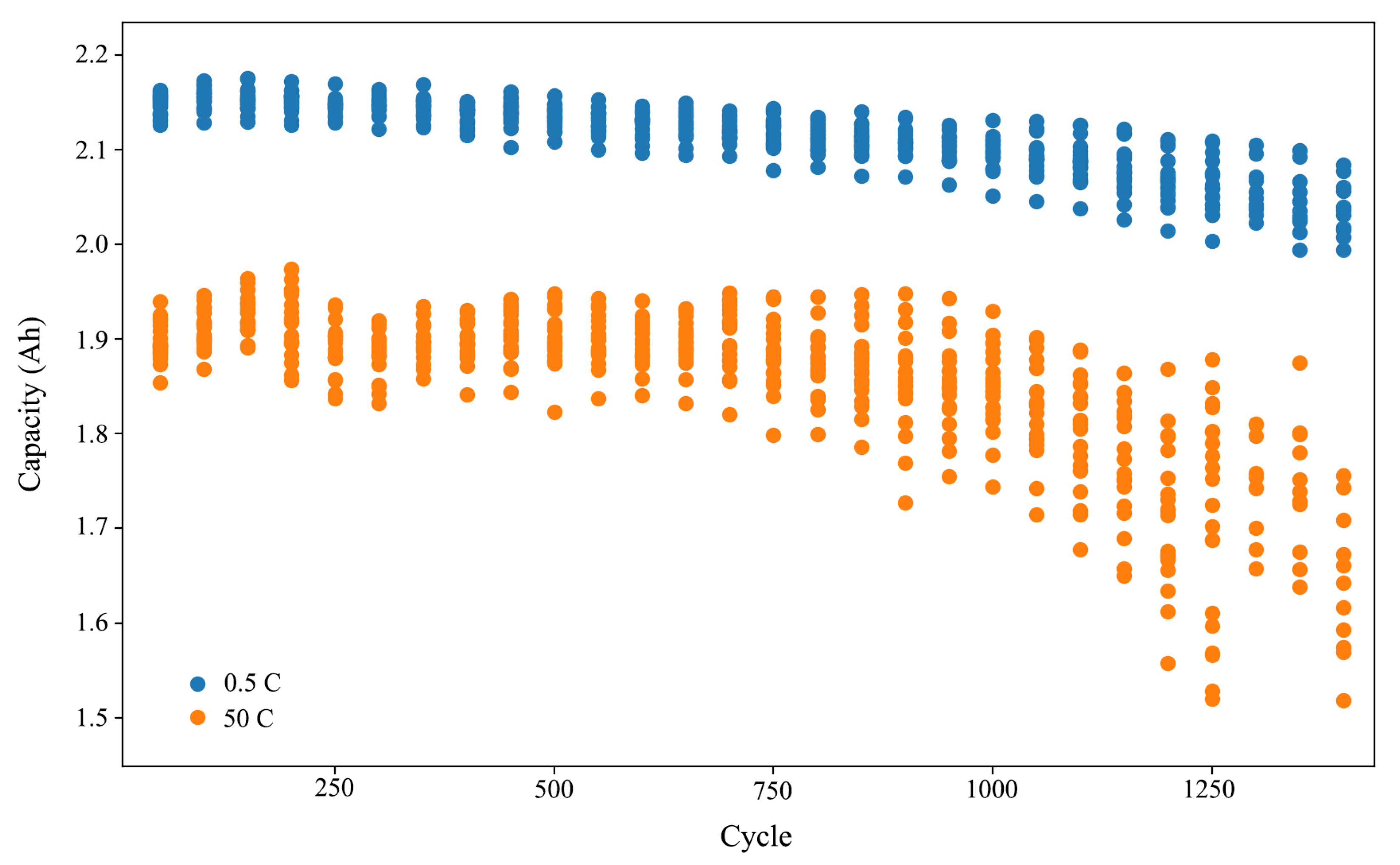 Energies 16 03434 g003 Energies 16 03434 g003