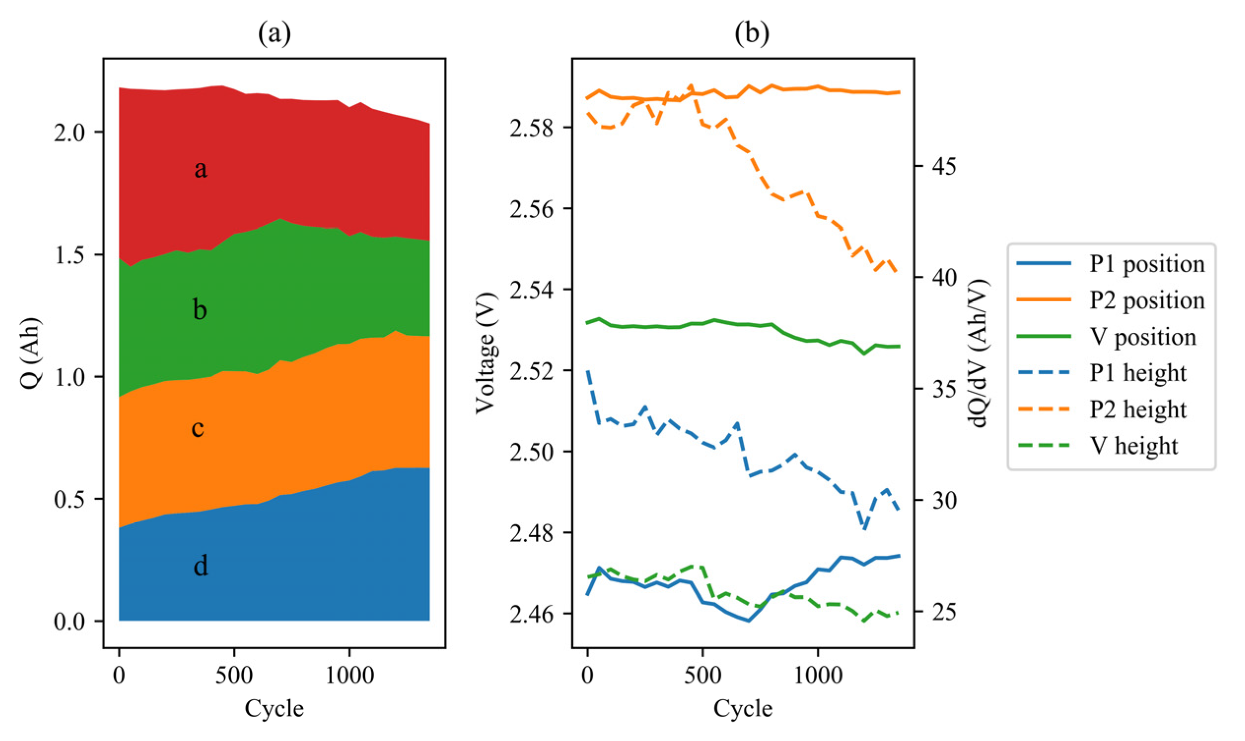 Energies 16 03434 g008 Energies 16 03434 g008
