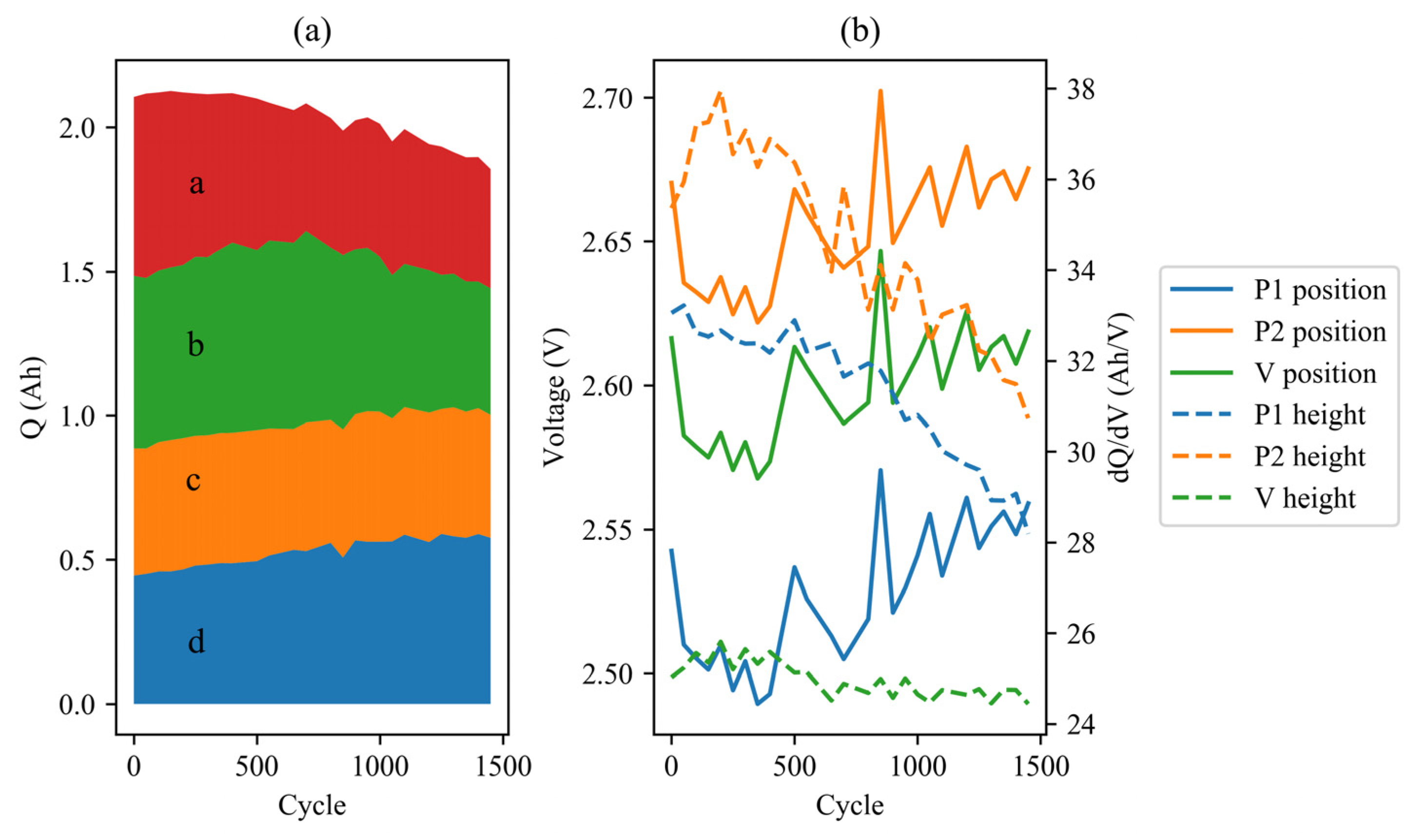 Energies 16 03434 g011 Energies 16 03434 g011