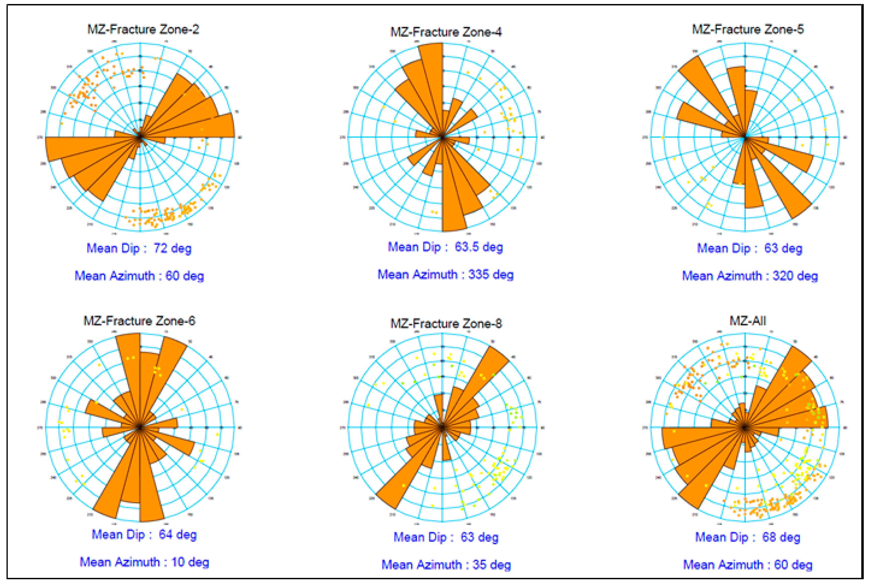 Energies 16 03437 g001