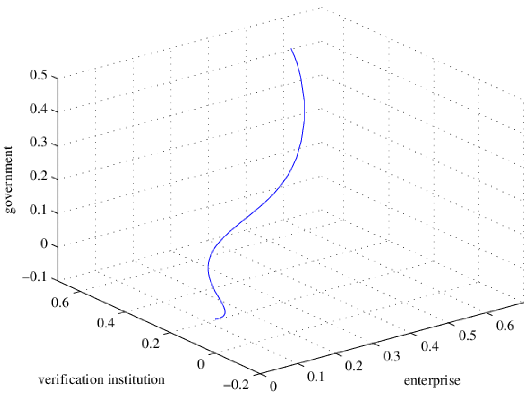 Energies 16 03438 g001