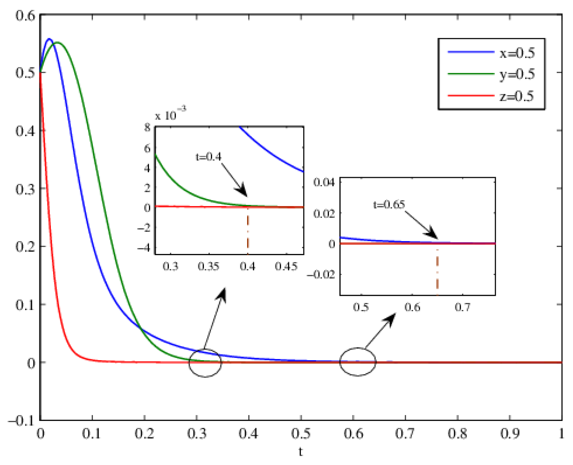 Energies 16 03438 g002