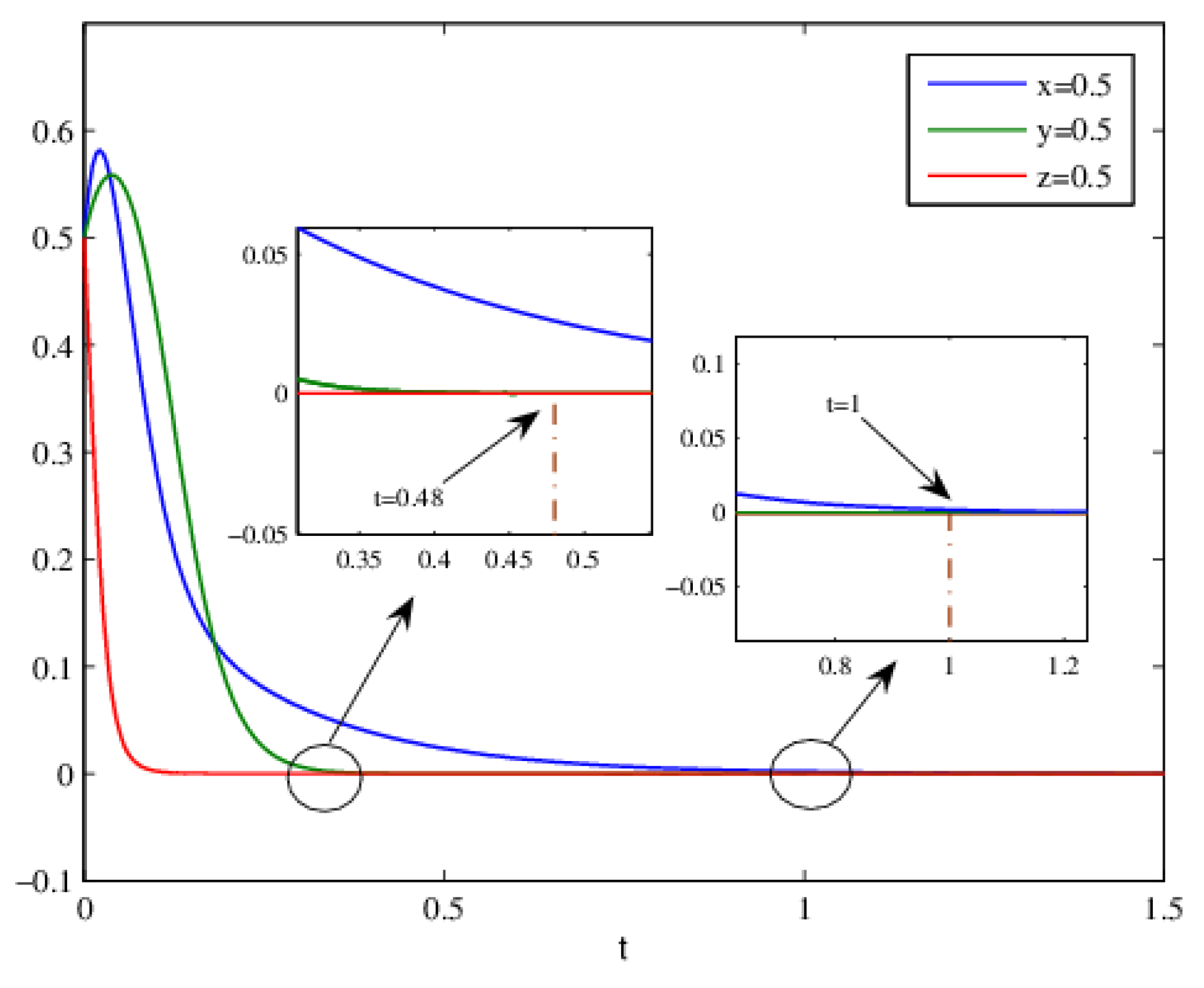Energies 16 03438 g003