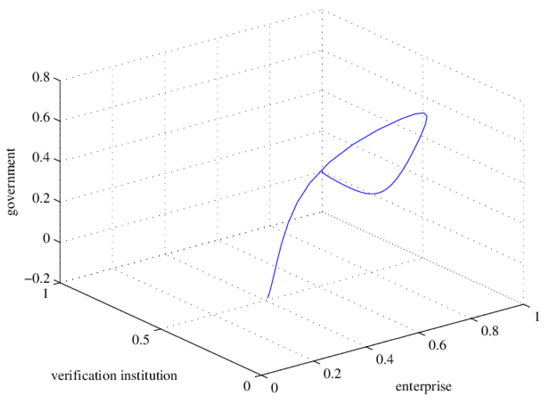 Energies 16 03438 g005