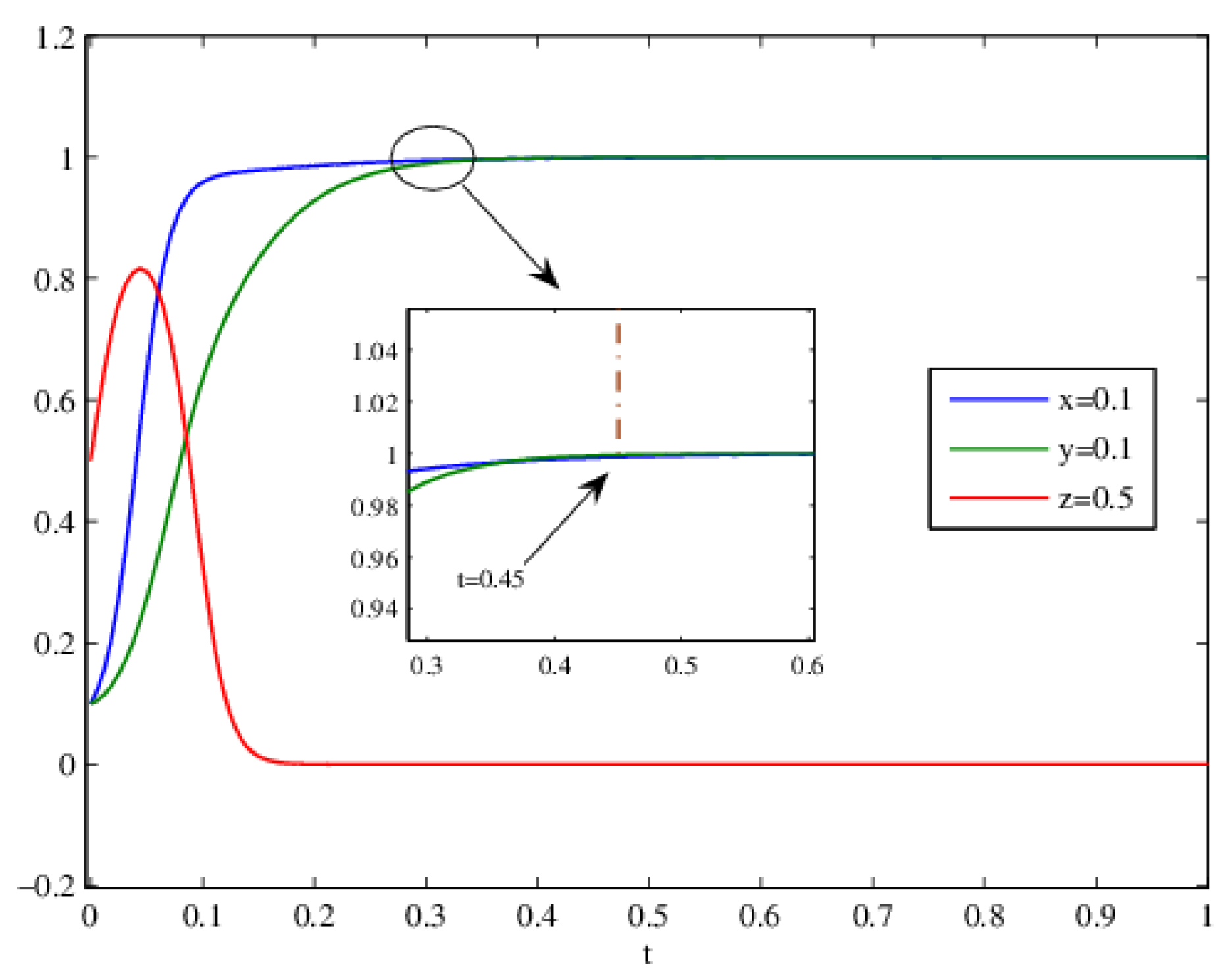 Energies 16 03438 g007