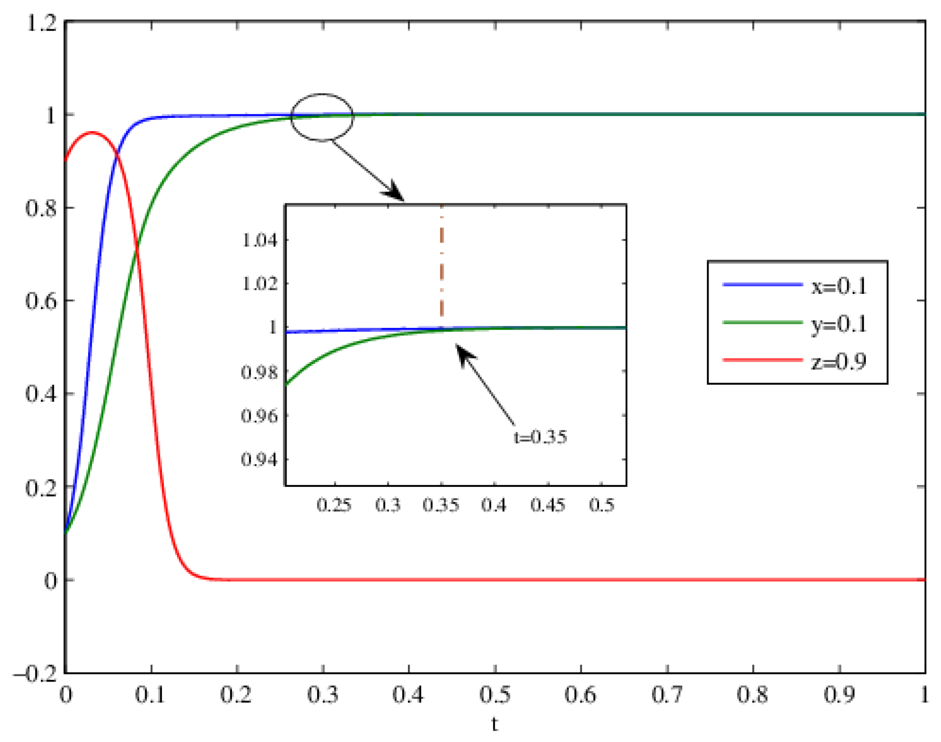 Energies 16 03438 g008