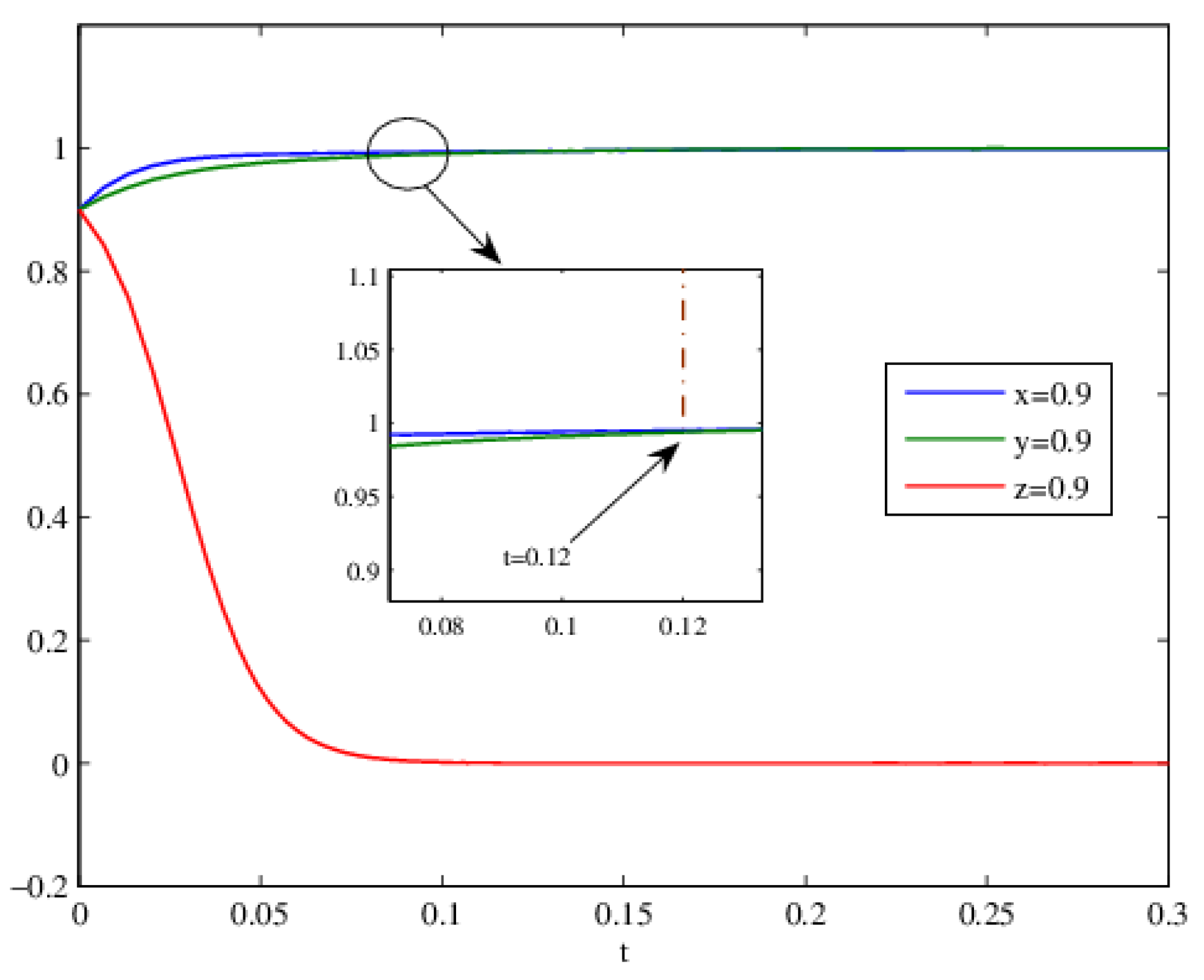 Energies 16 03438 g009