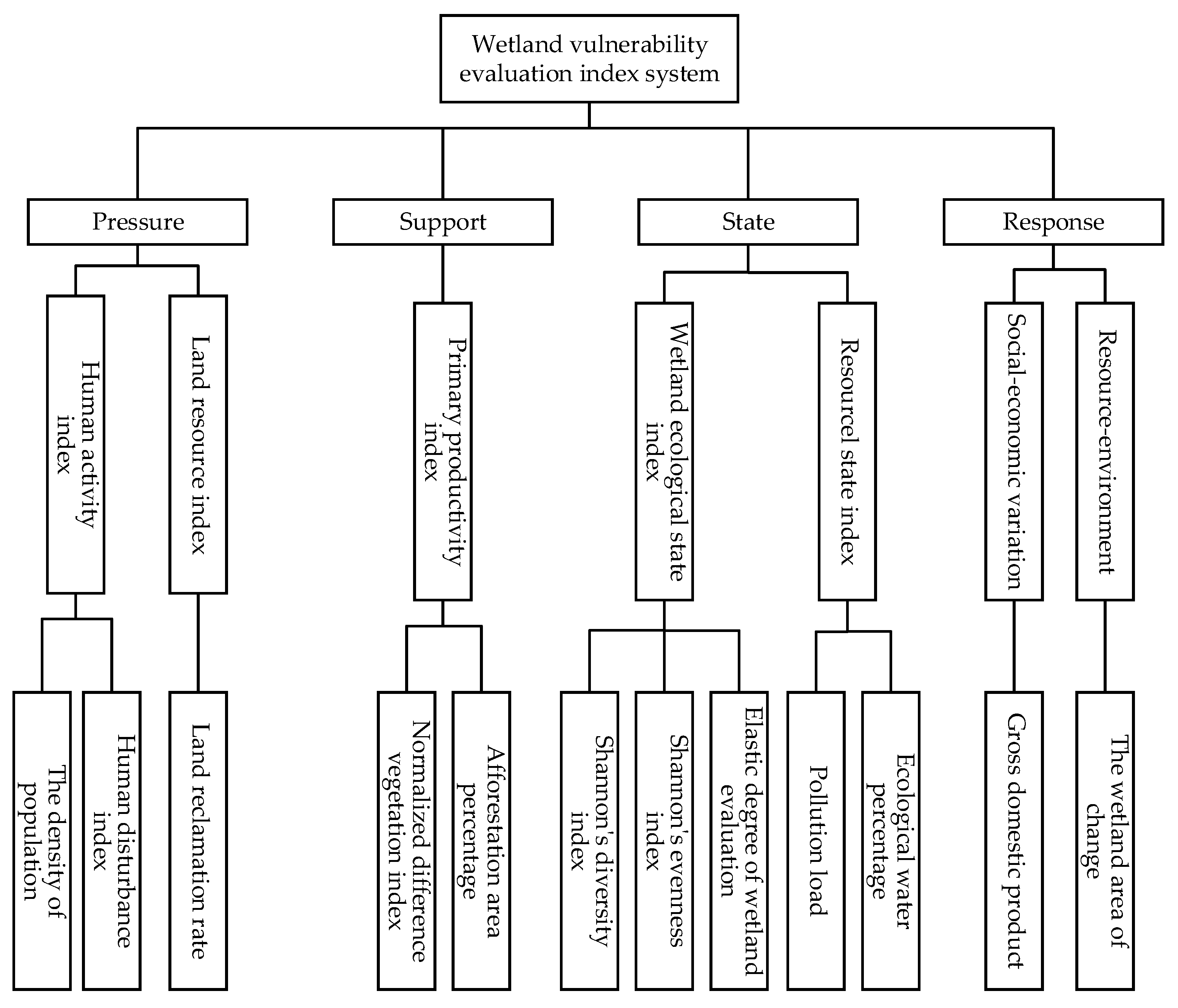 Energies 16 03439 g002