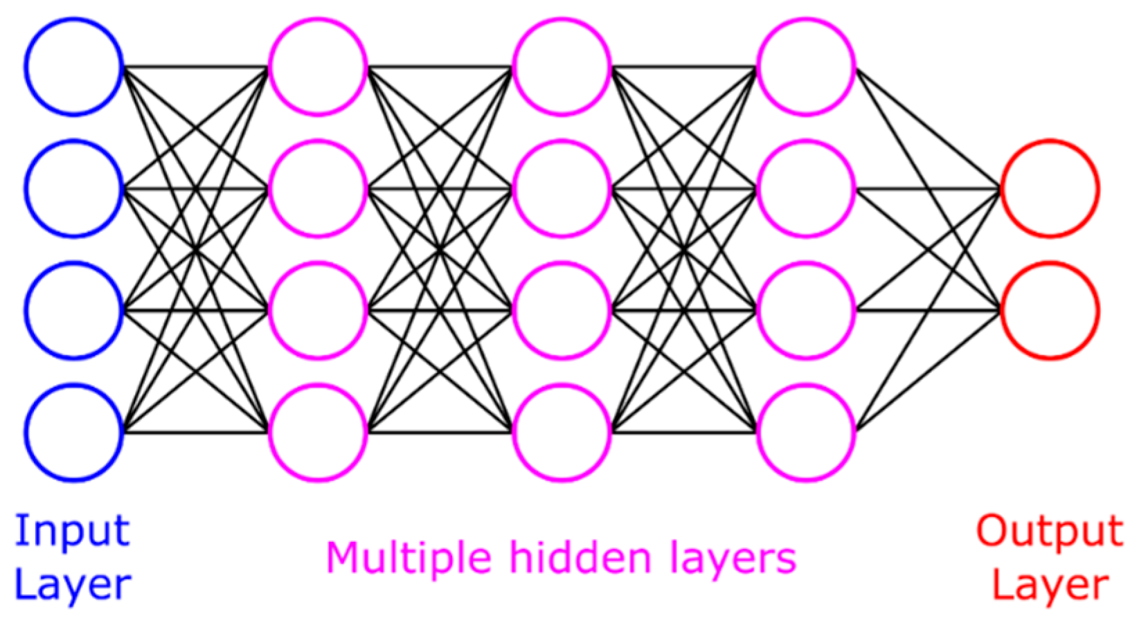 Energies 16 03441 g002