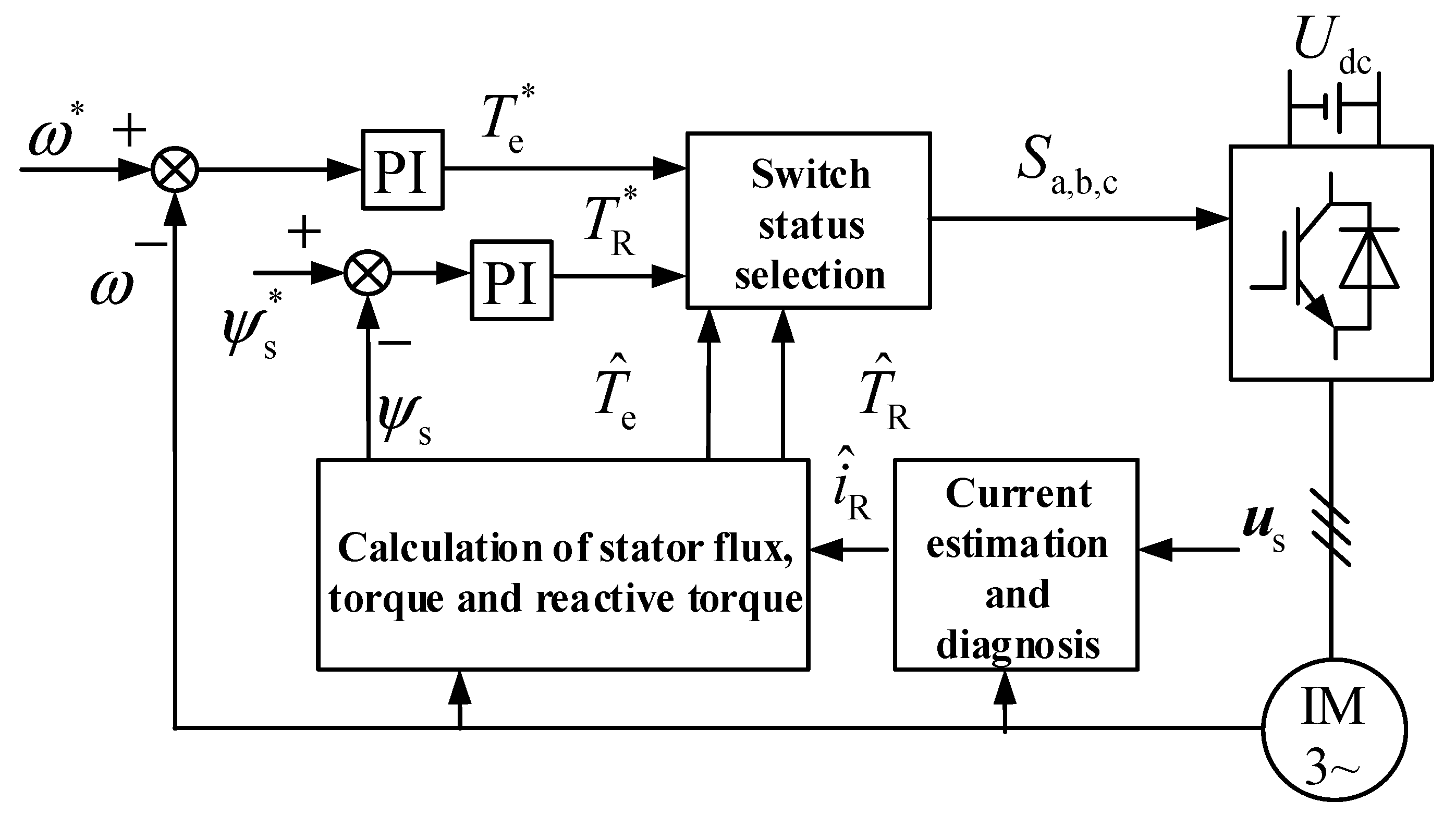 Energies 16 03442 g002
