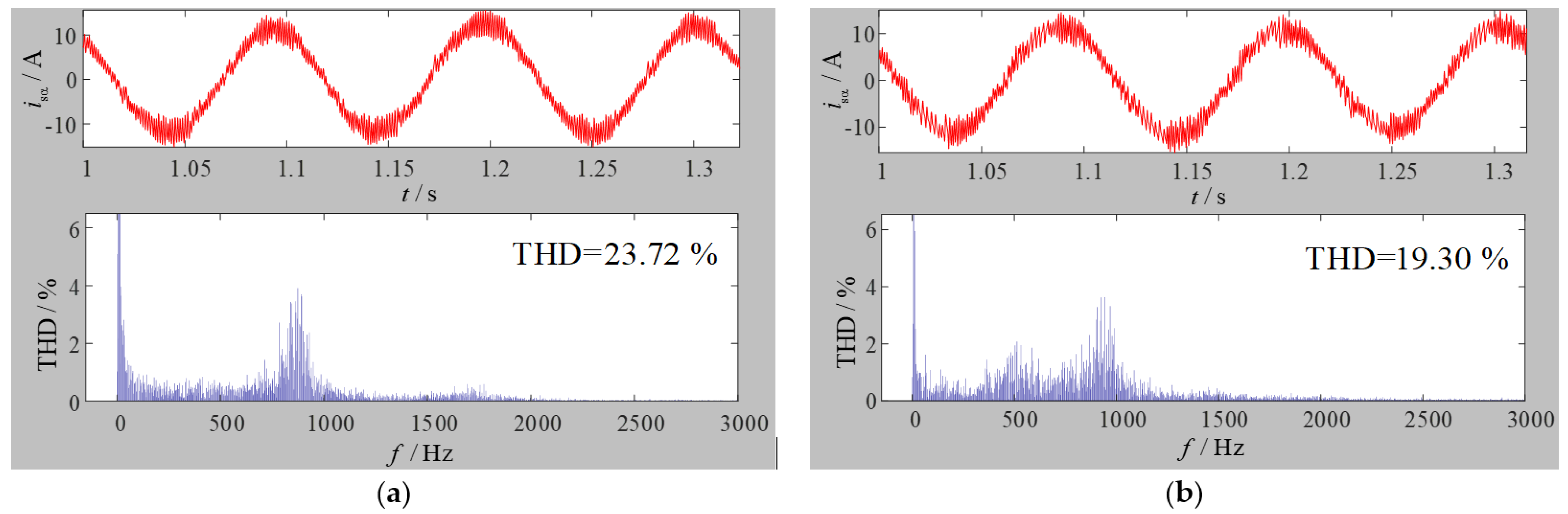 Energies 16 03442 g009