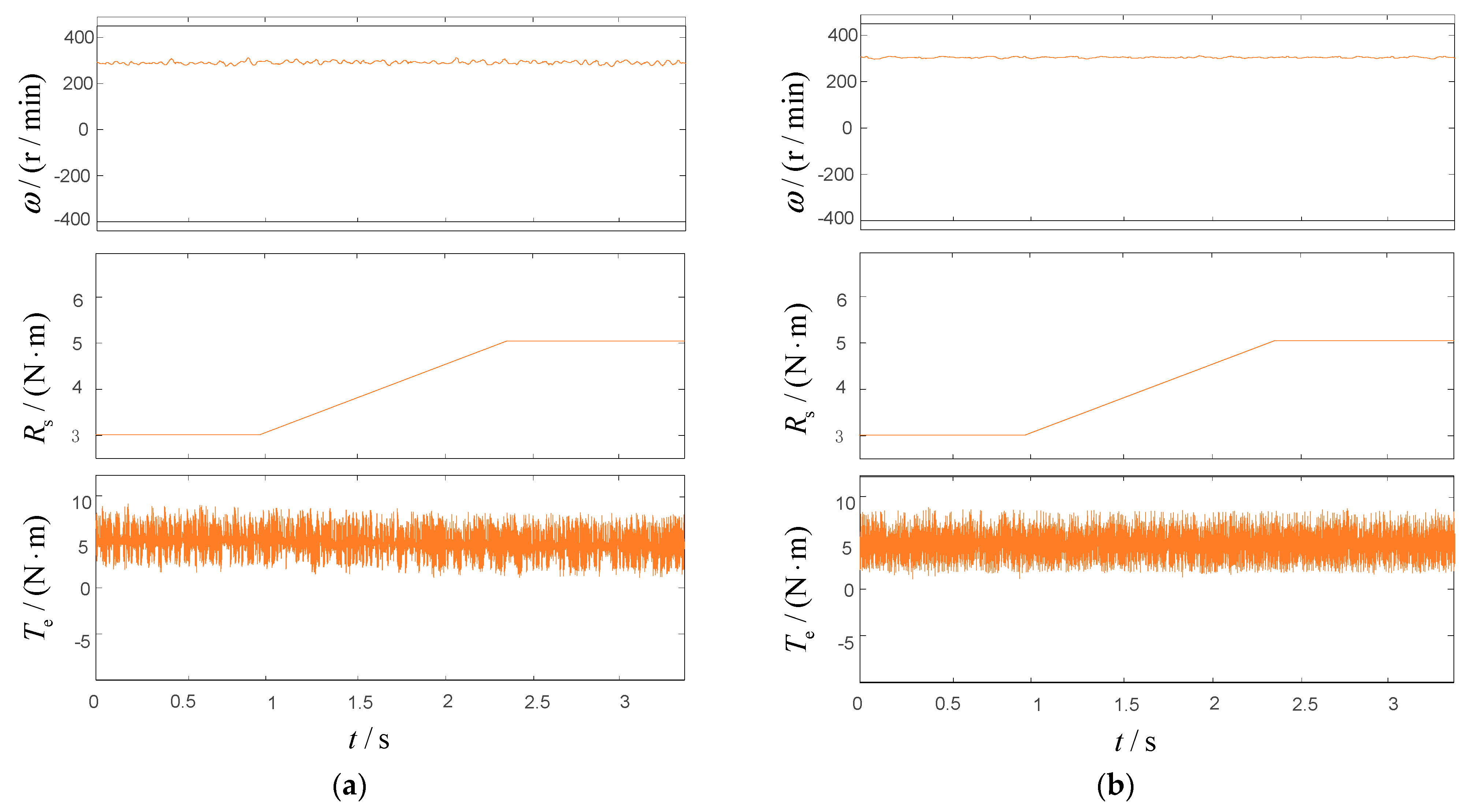 Energies 16 03442 g012