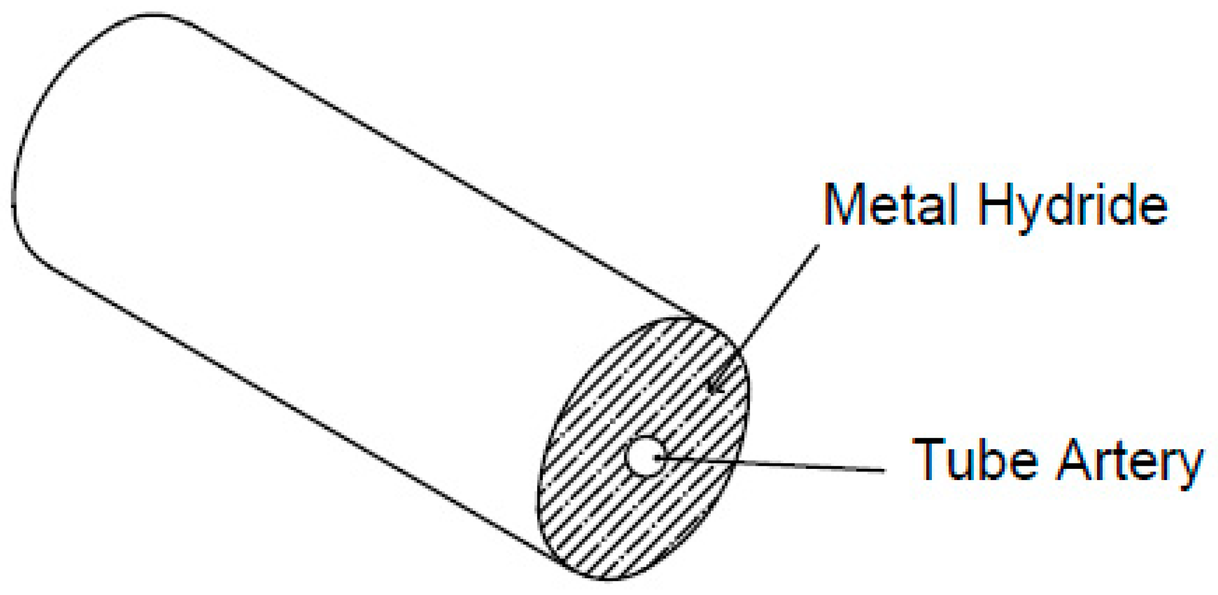 Energies 16 03444 g002 Energies 16 03444 g002