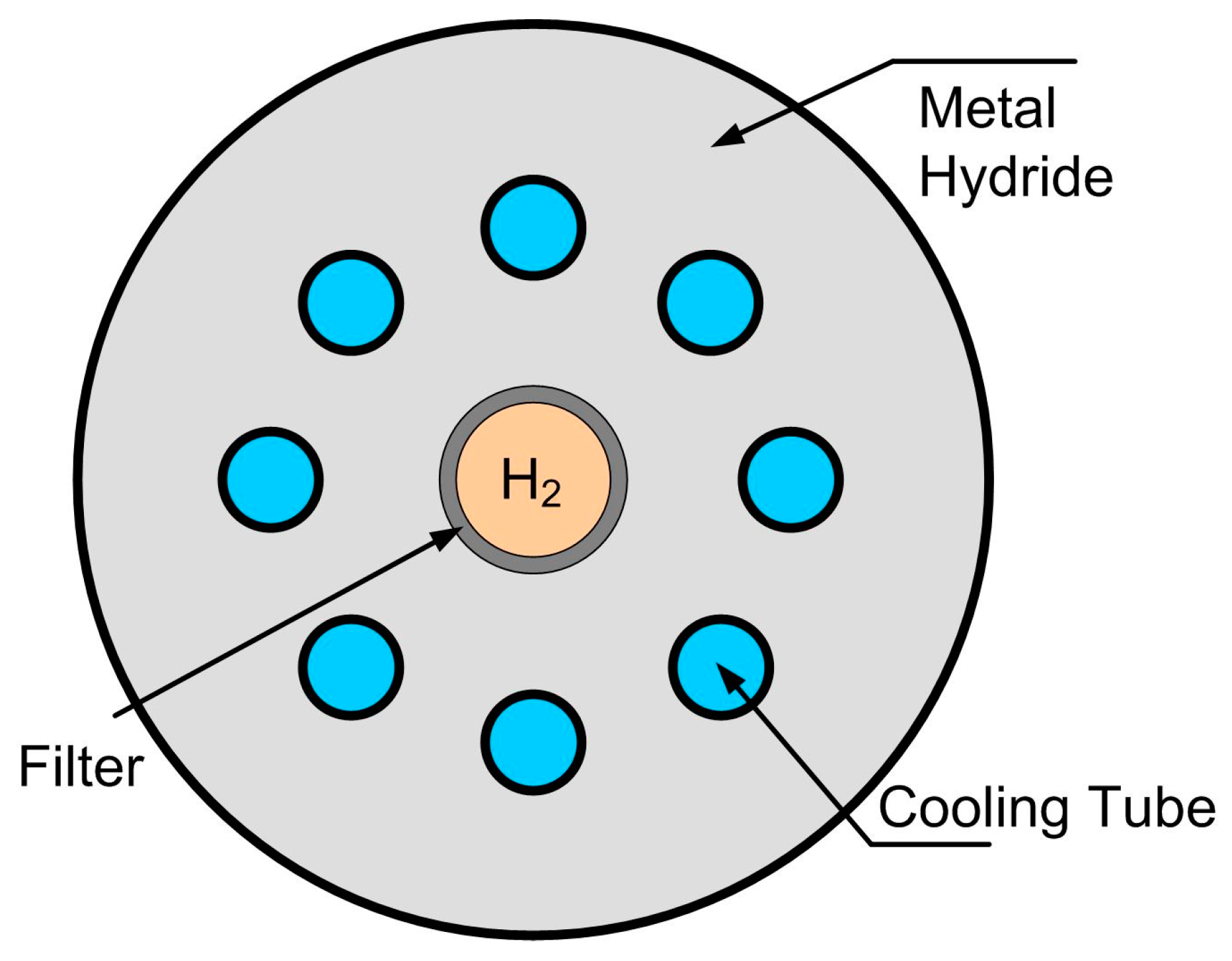 Energies 16 03444 g003 Energies 16 03444 g003