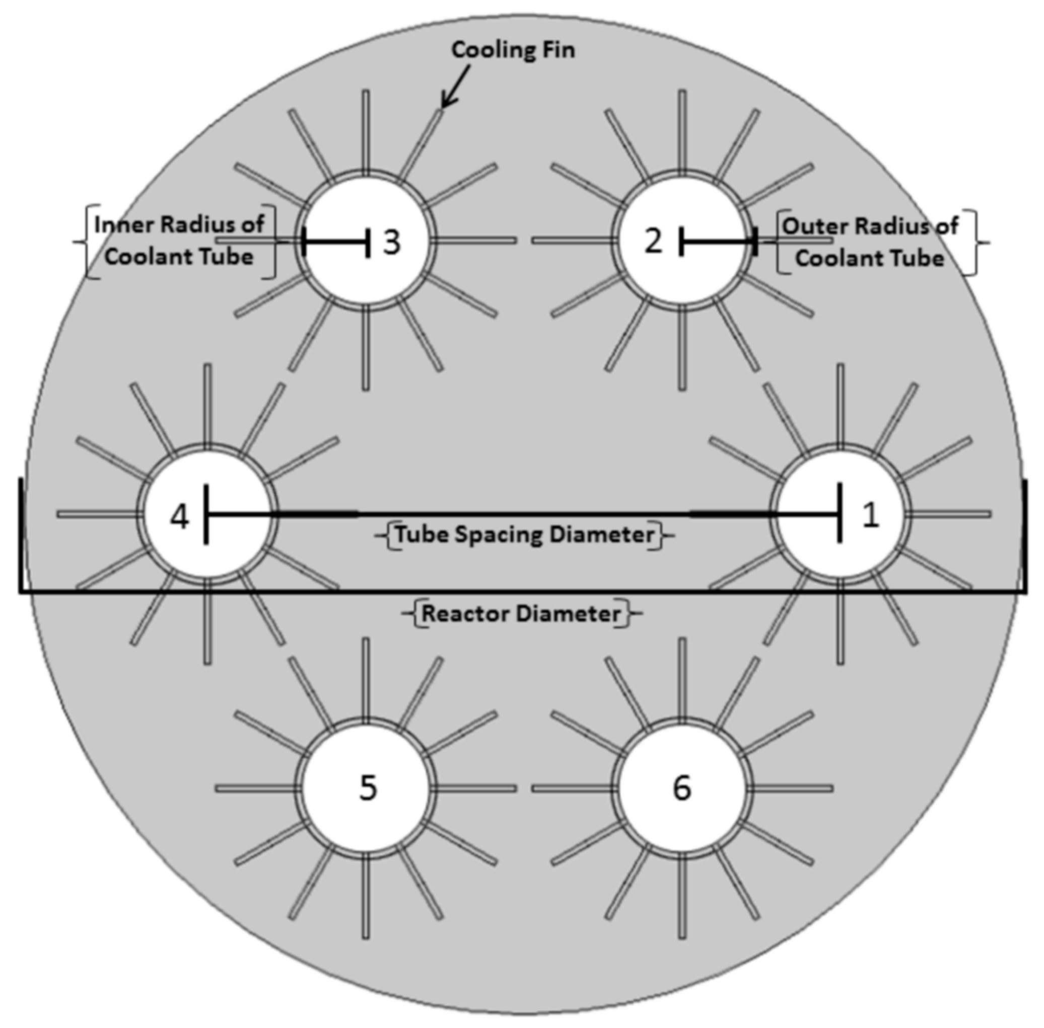 Energies 16 03444 g006 Energies 16 03444 g006