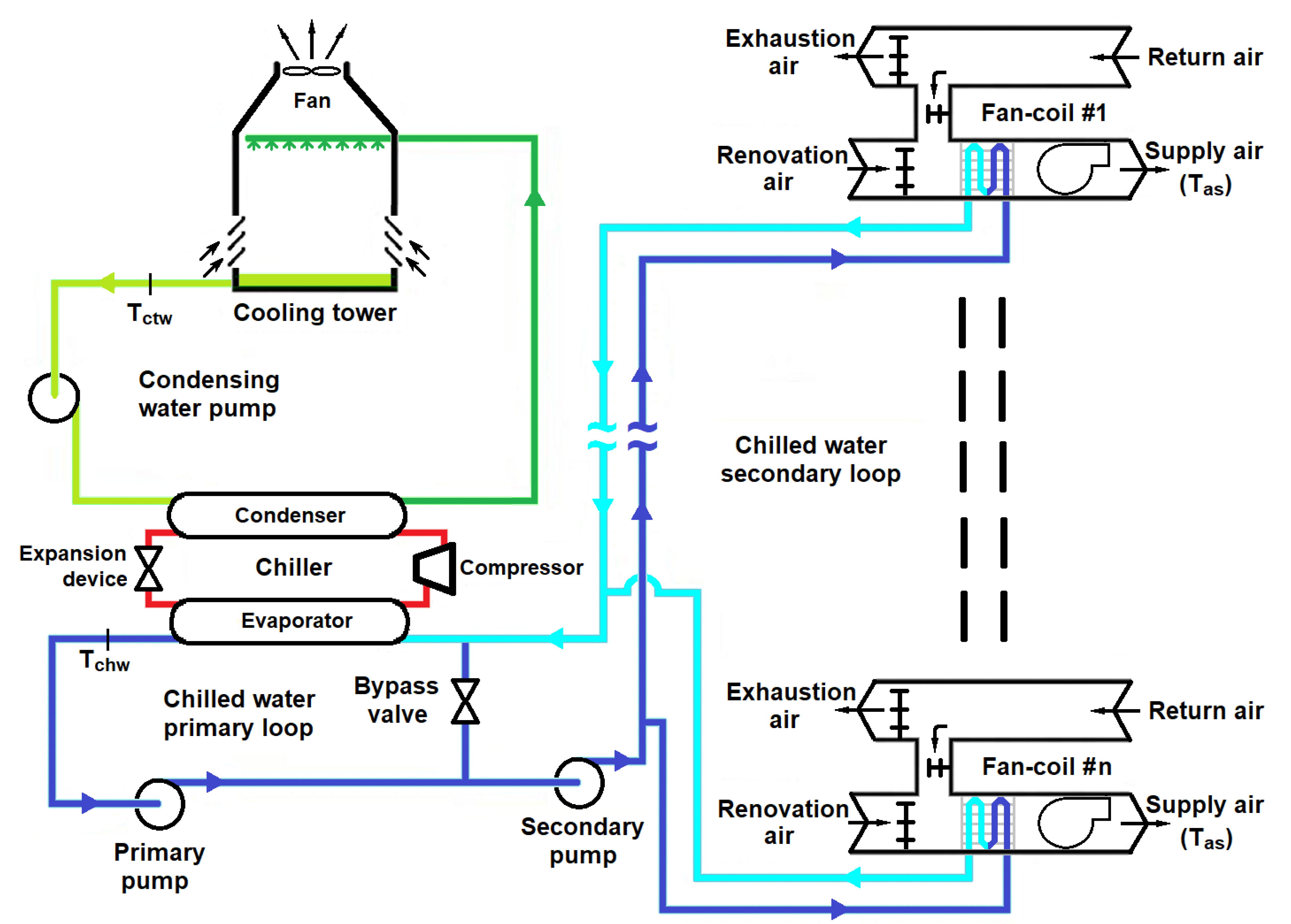 Energies 16 03445 g004