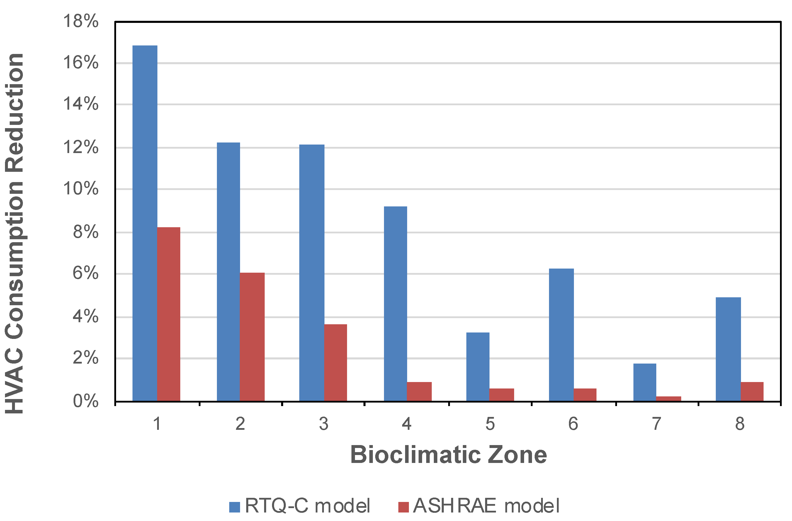 Energies 16 03445 g010