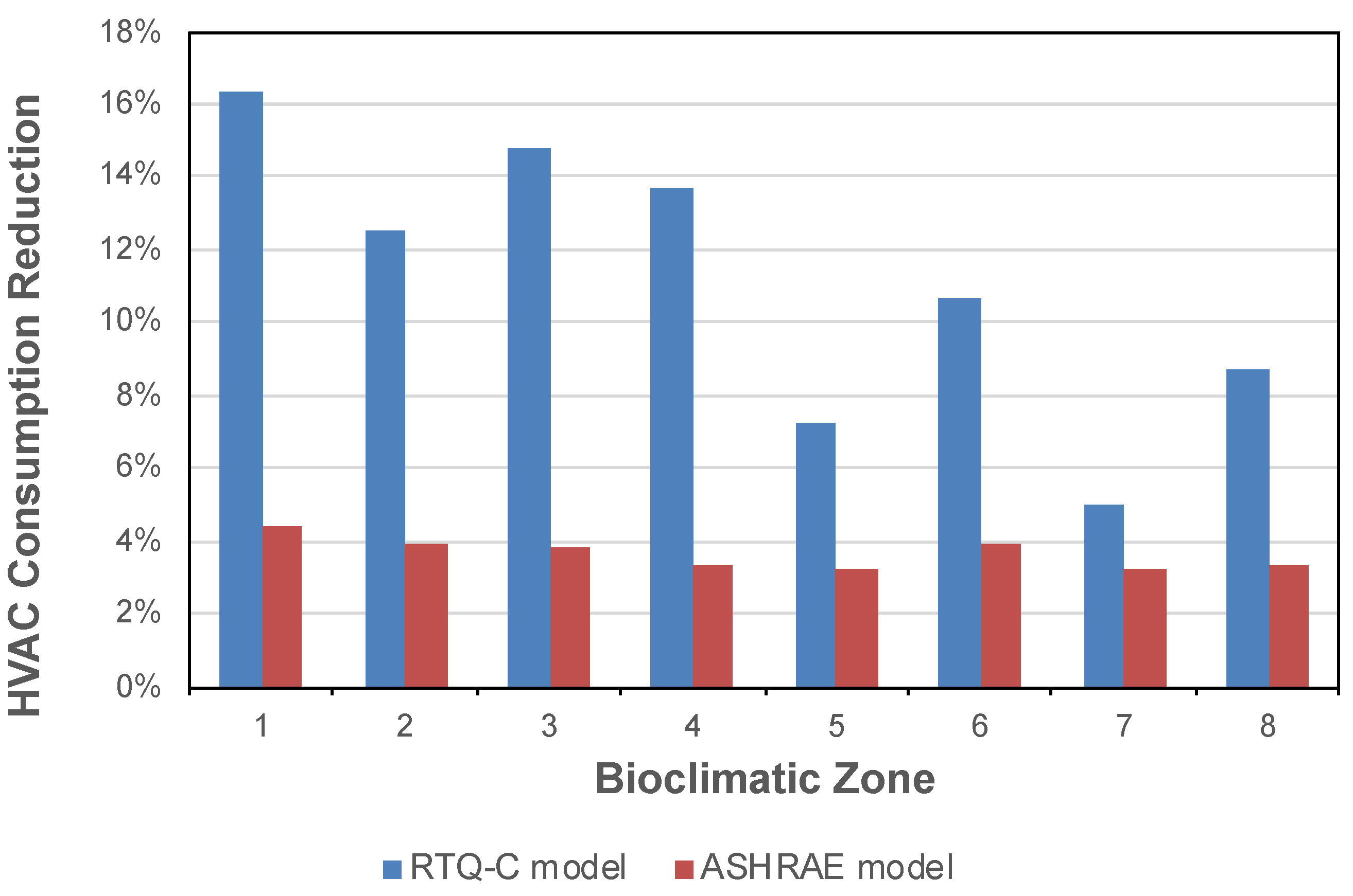 Energies 16 03445 g011