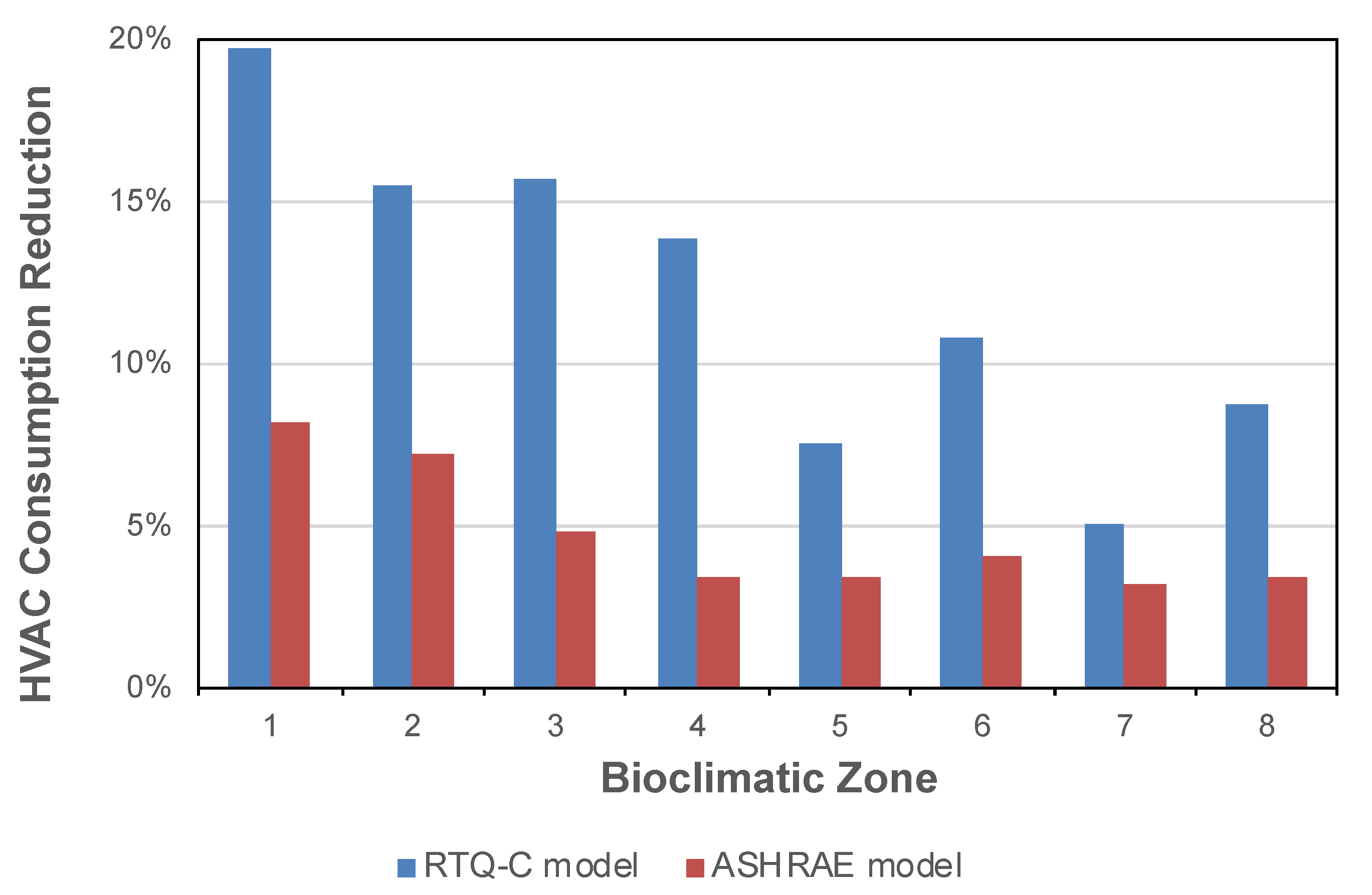 Energies 16 03445 g012