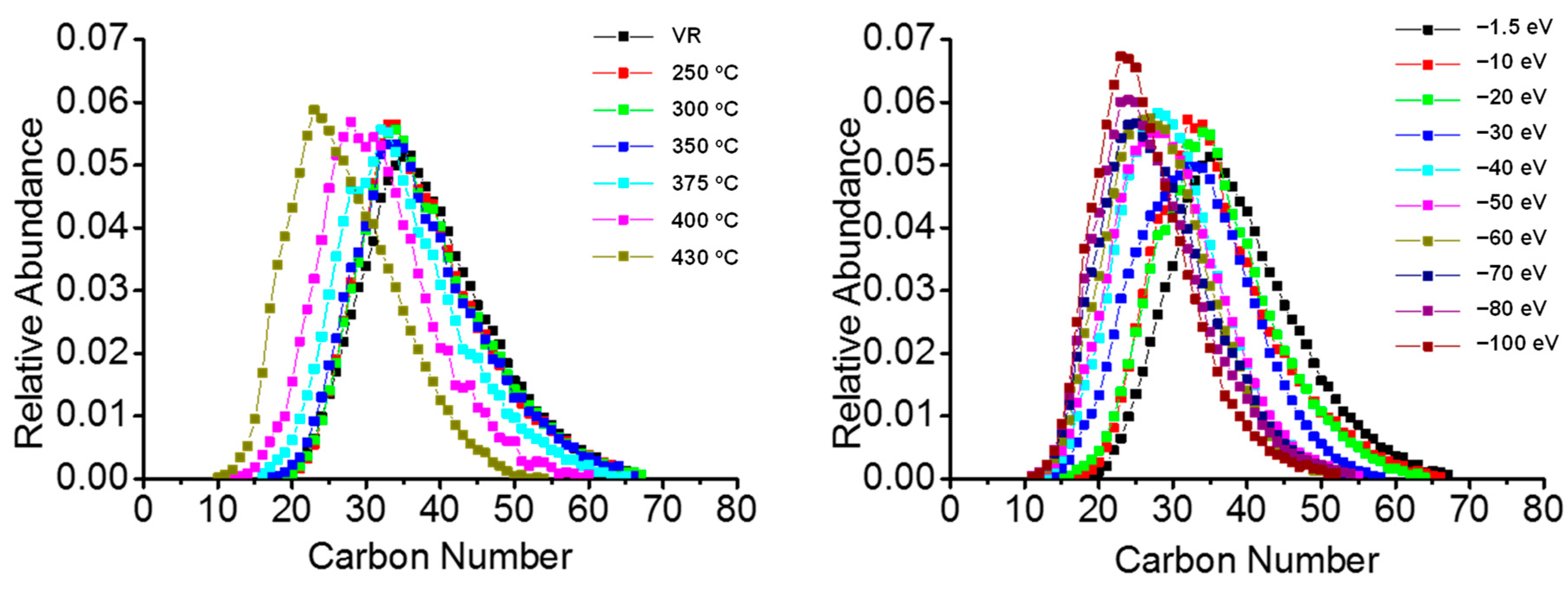 Energies 16 03448 g003 Energies 16 03448 g003