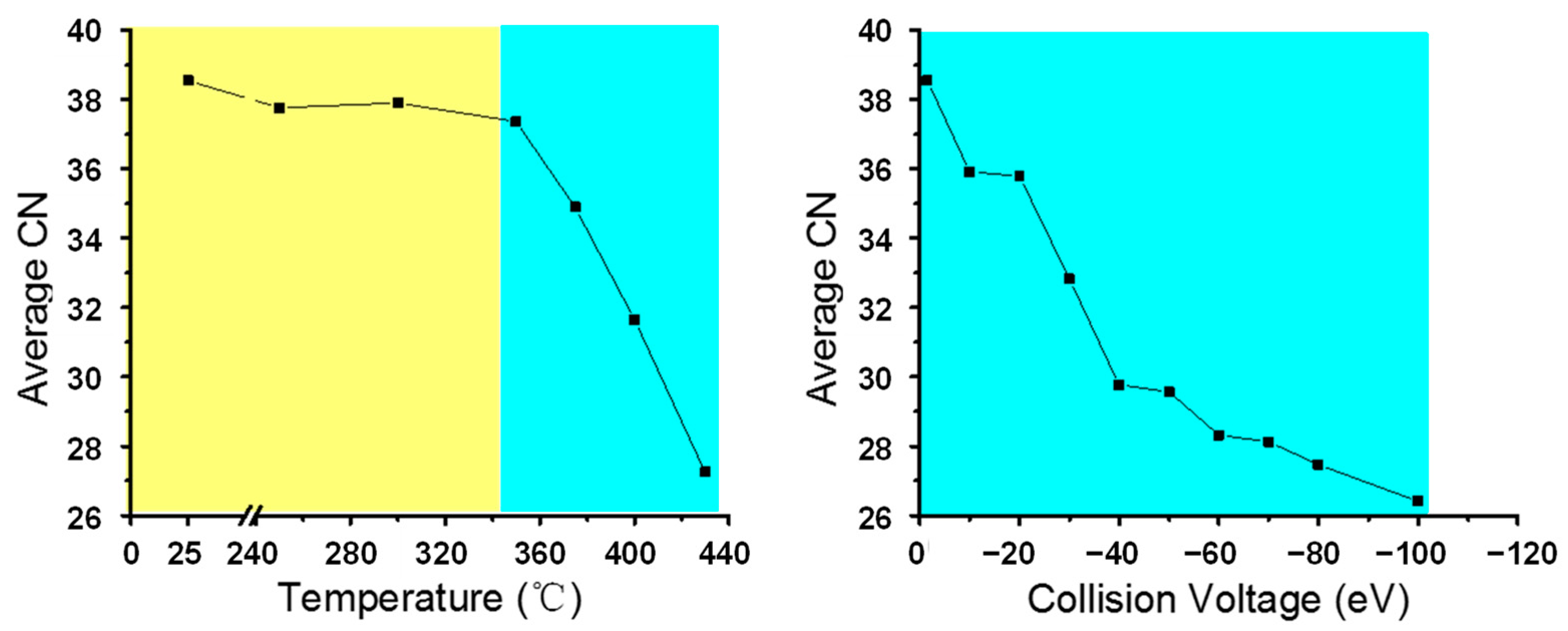 Energies 16 03448 g004 Energies 16 03448 g004