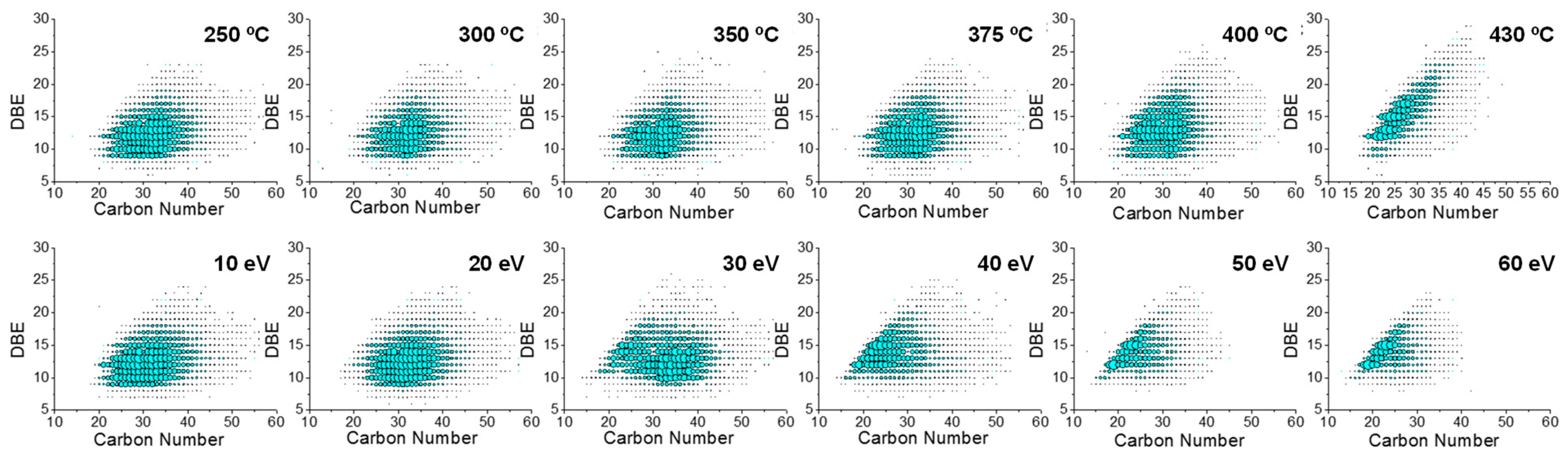 Energies 16 03448 g006 Energies 16 03448 g006