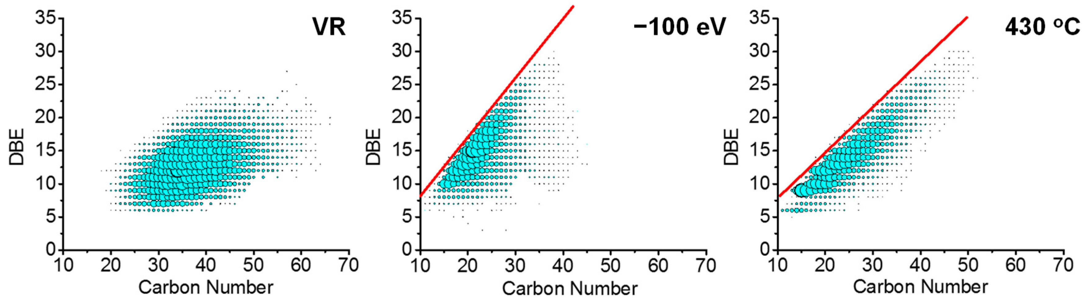Energies 16 03448 g008 Energies 16 03448 g008