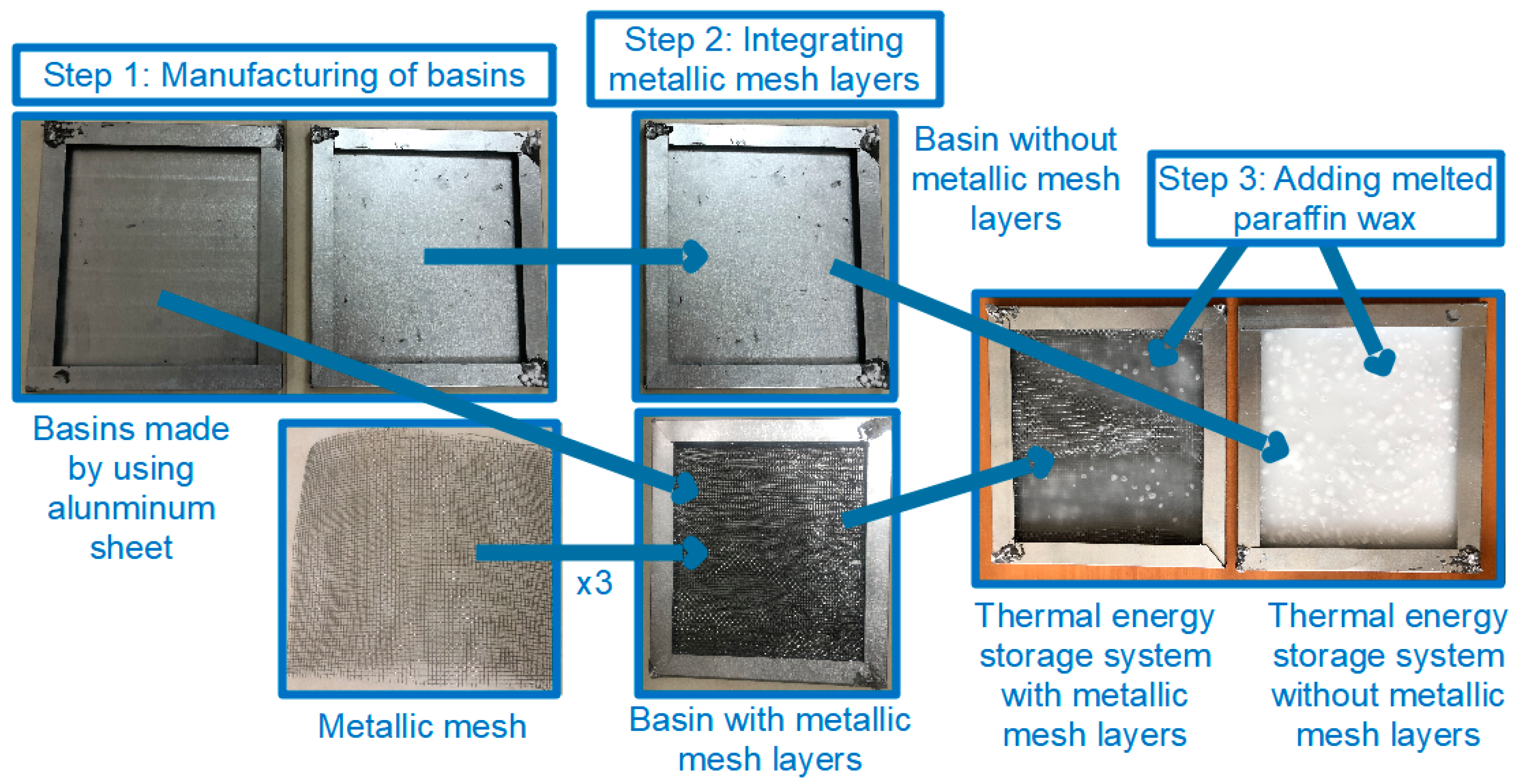 Energies 16 03449 g002
