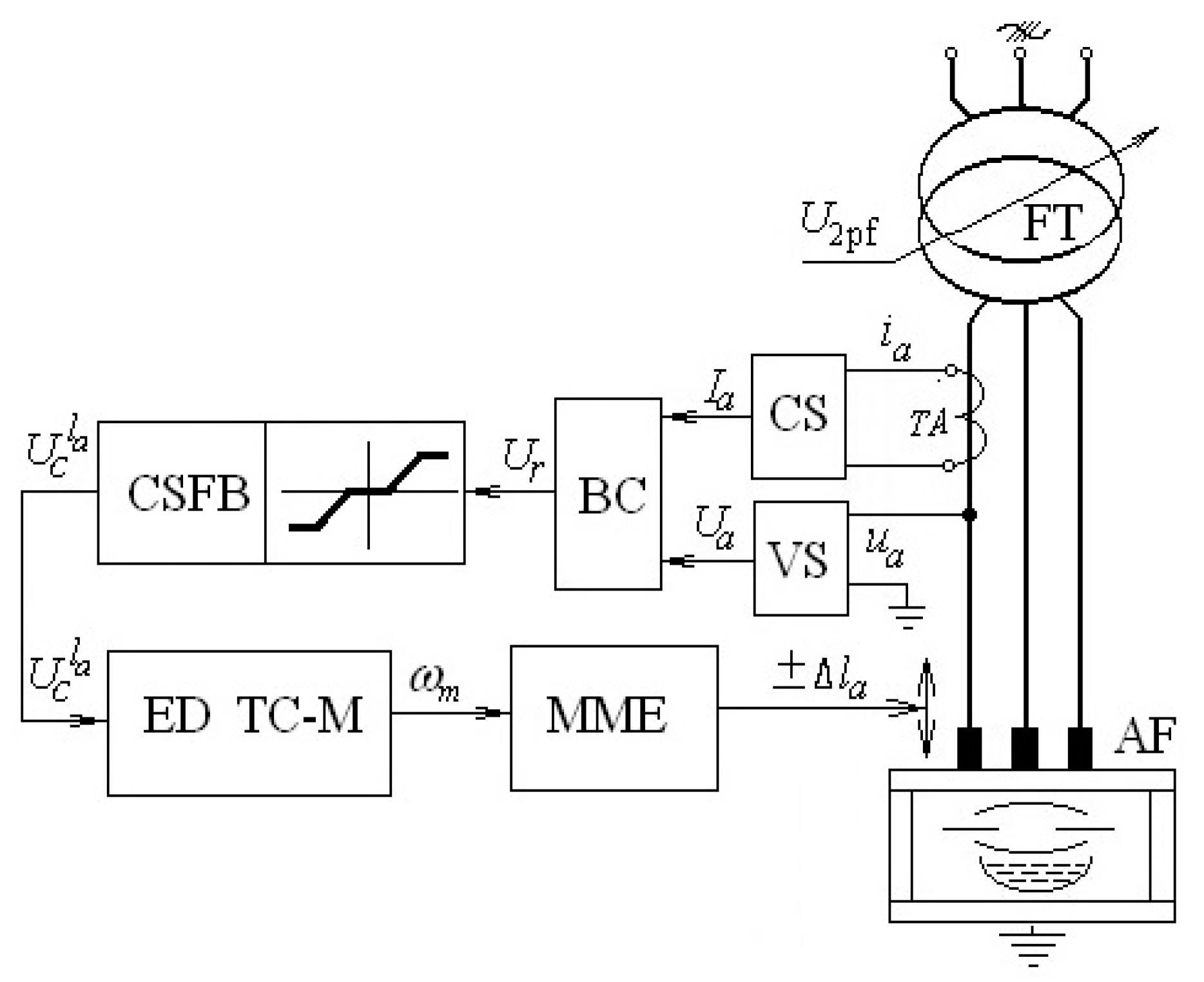 Energies 16 03451 g001 Energies 16 03451 g001