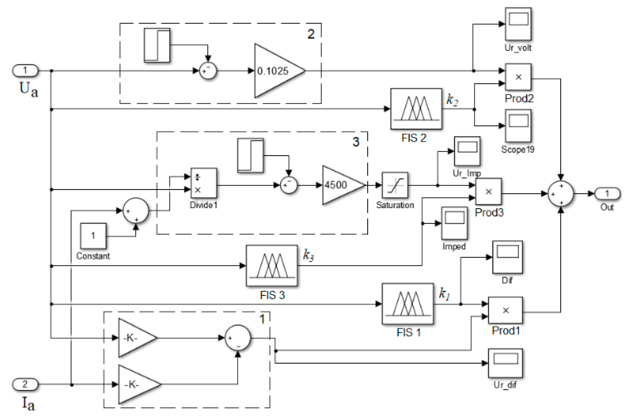 Energies 16 03451 g002 Energies 16 03451 g002