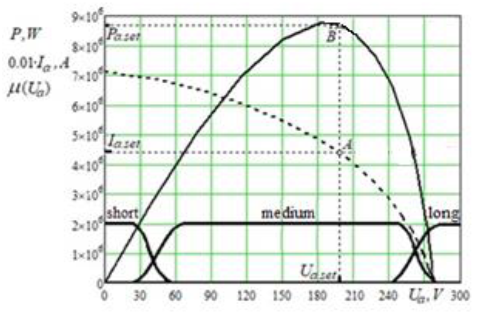 Energies 16 03451 g003 Energies 16 03451 g003