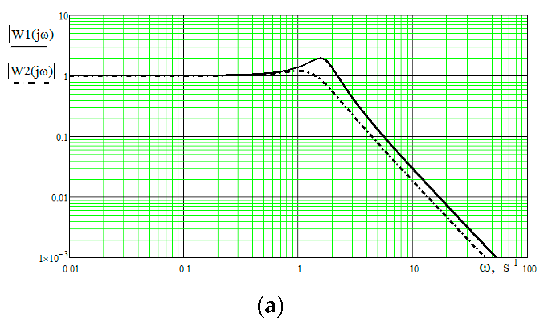 Energies 16 03451 g009a Energies 16 03451 g009a
