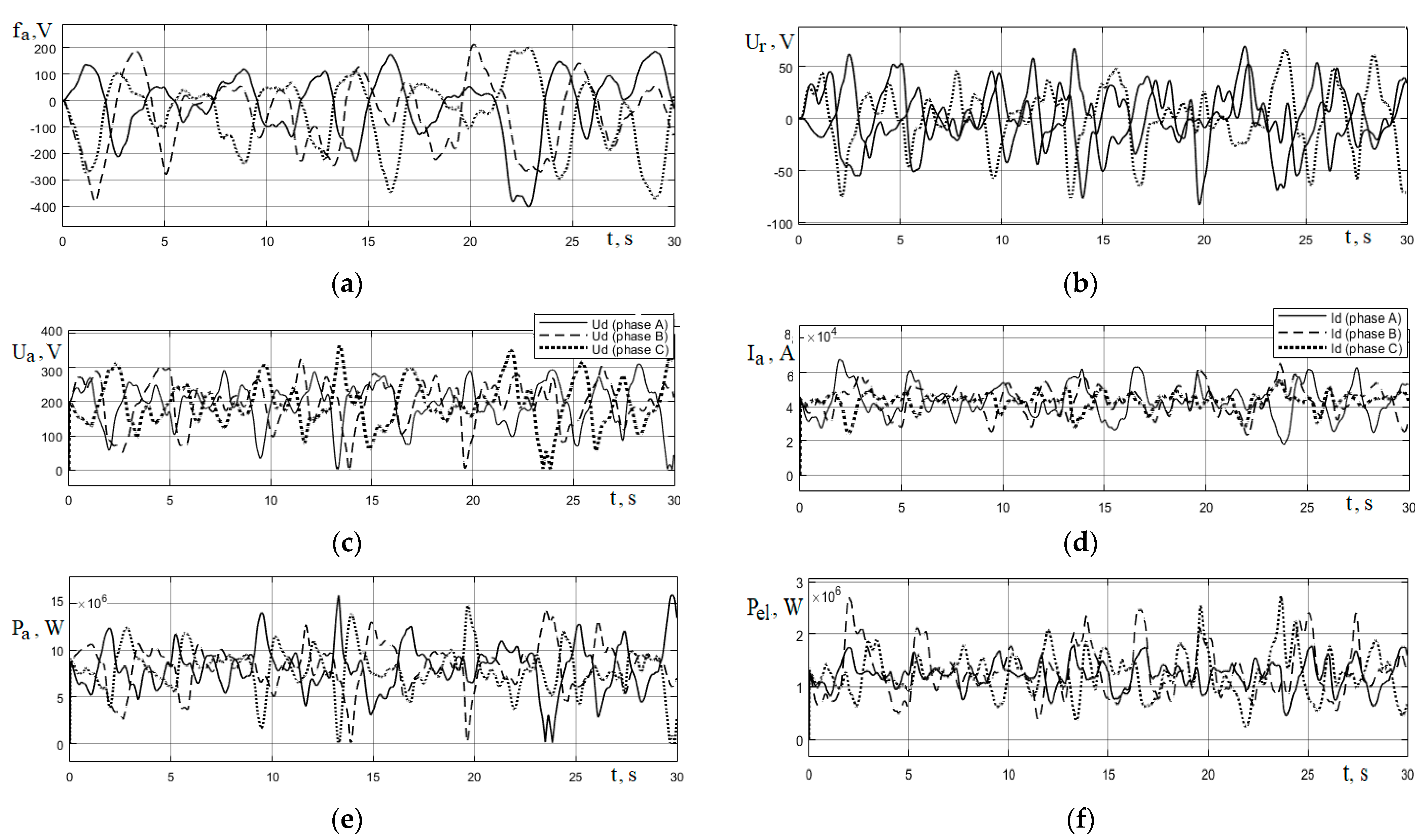 Energies 16 03451 g011 Energies 16 03451 g011