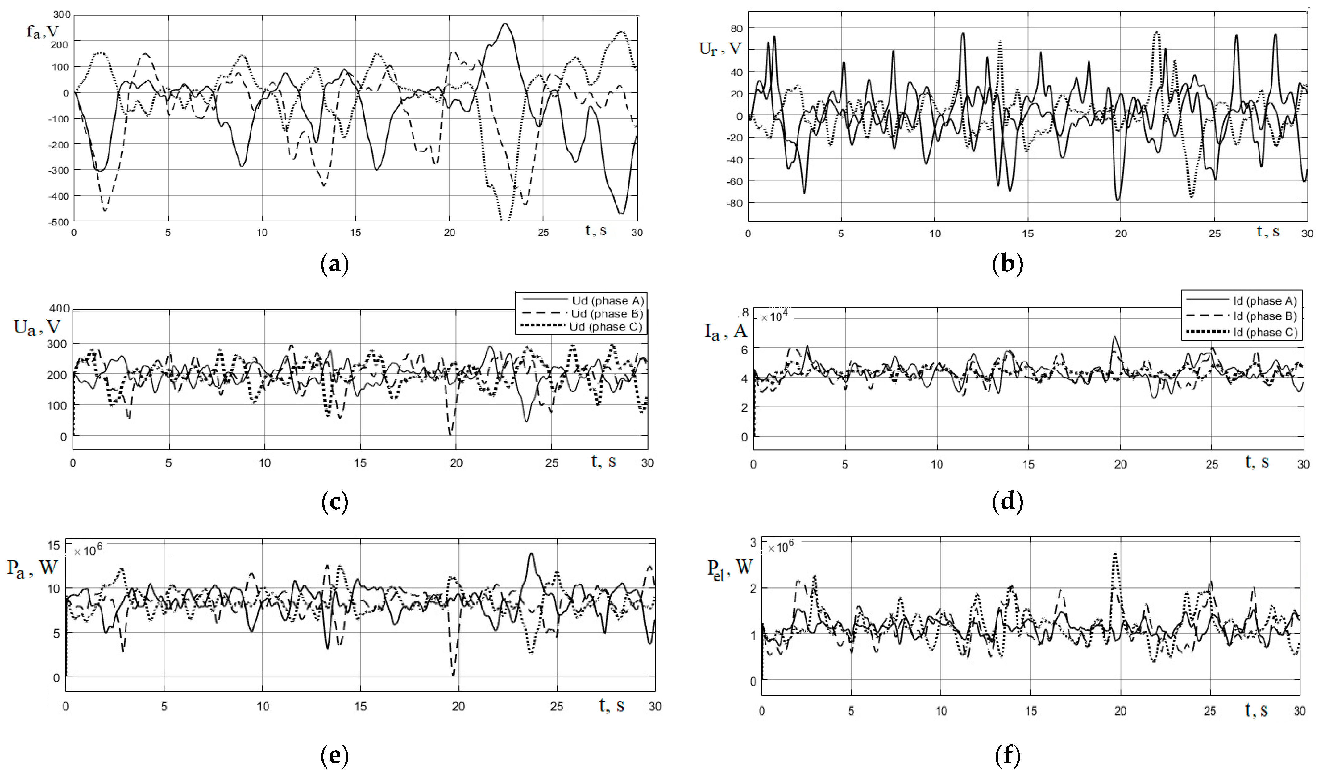 Energies 16 03451 g012 Energies 16 03451 g012