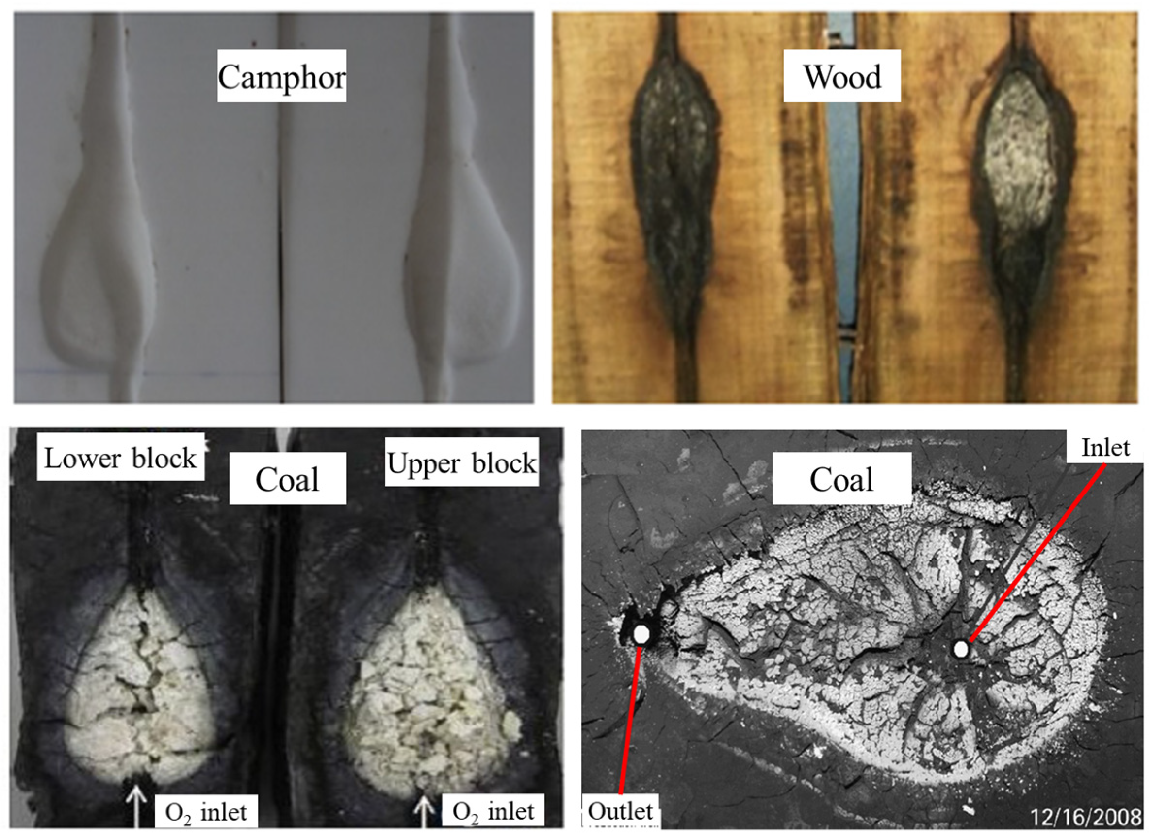 Energies 16 03452 g001