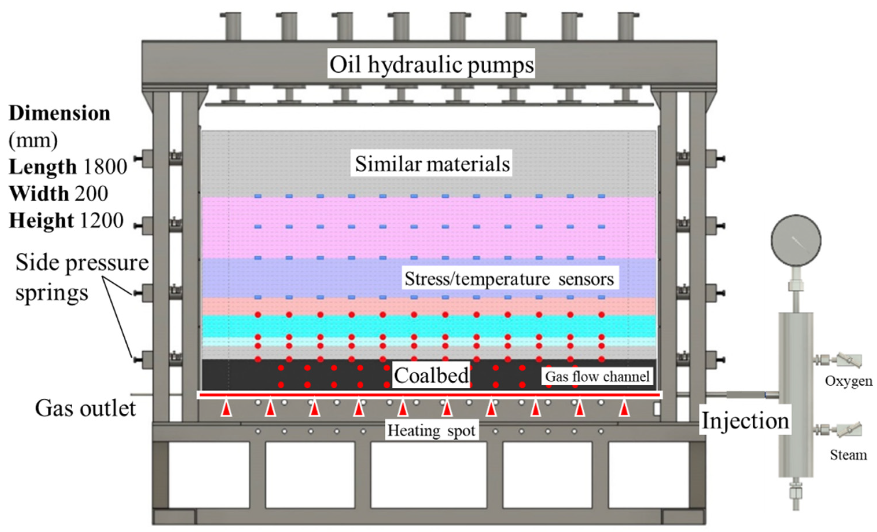 Energies 16 03452 g002