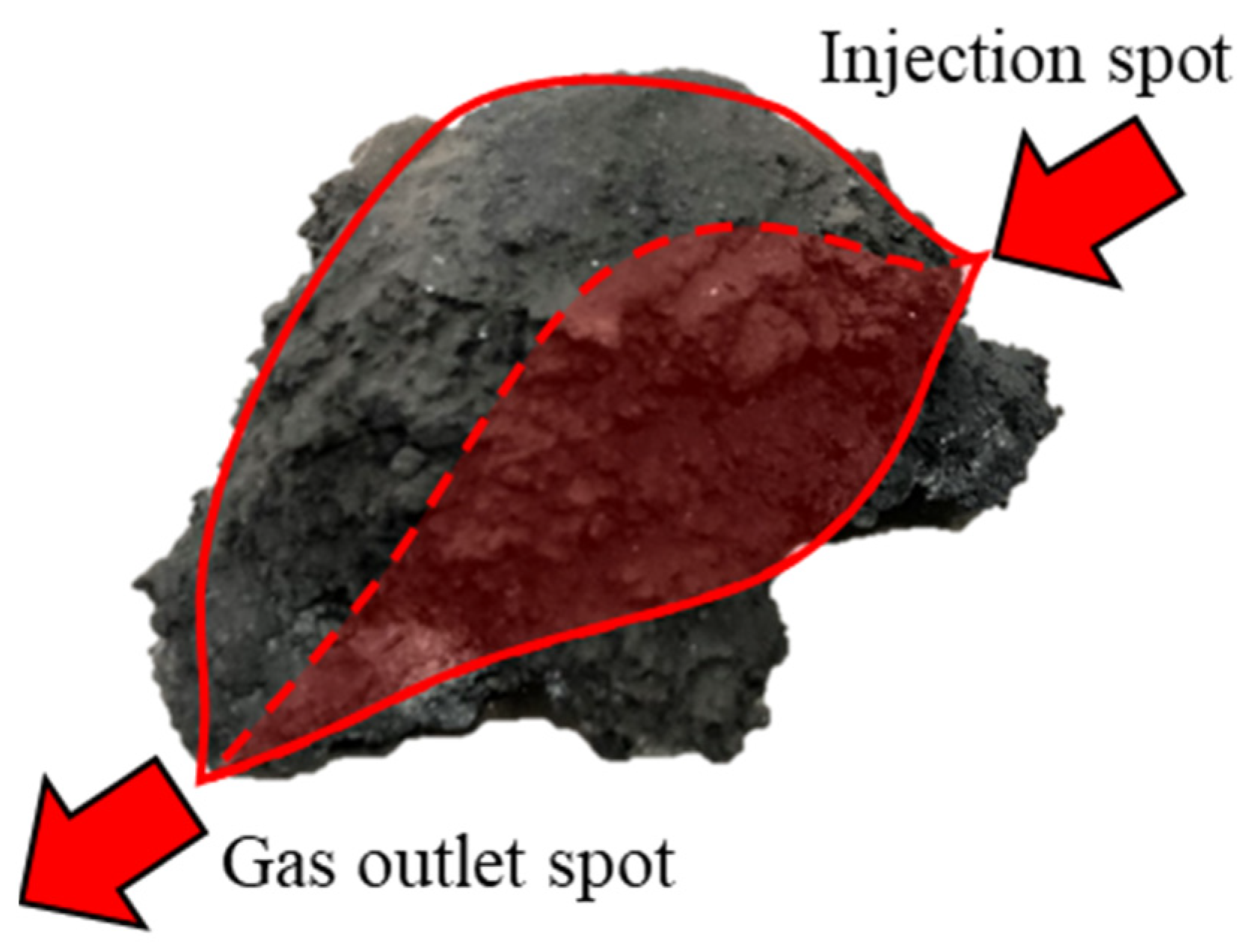 Energies 16 03452 g006