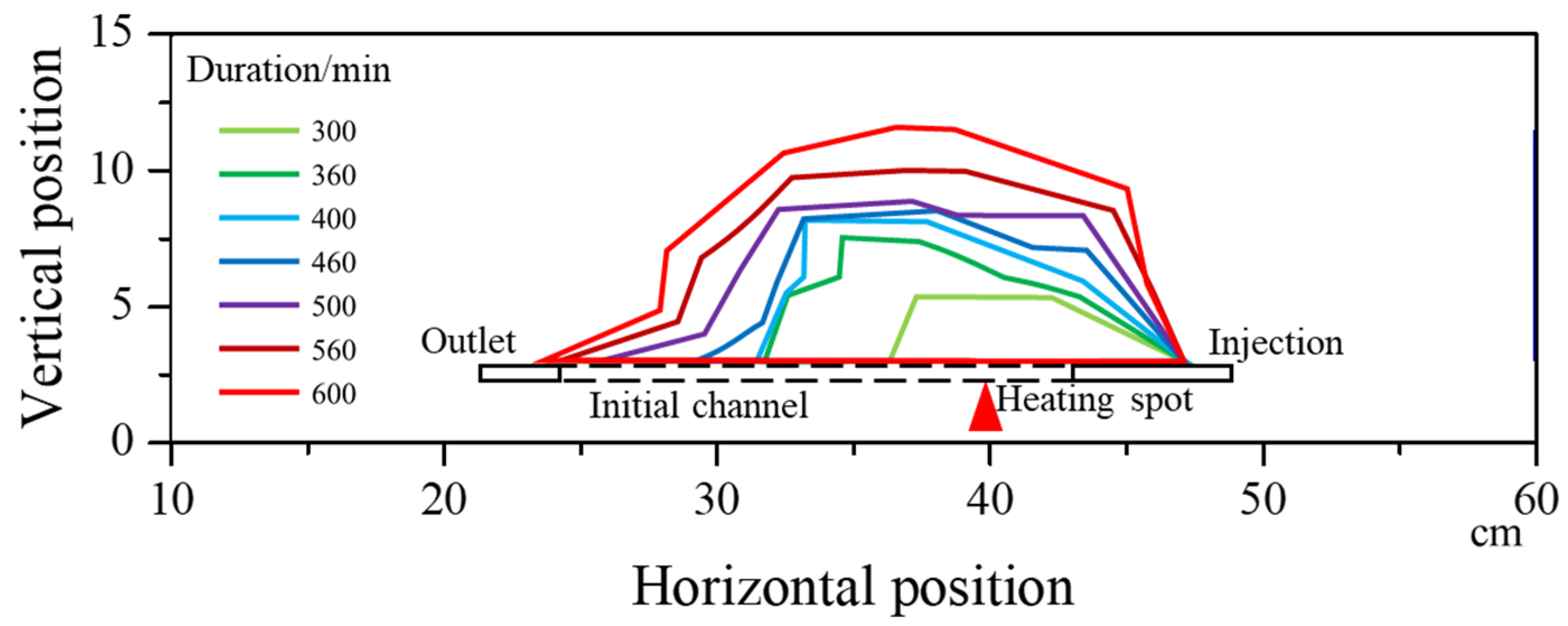 Energies 16 03452 g008