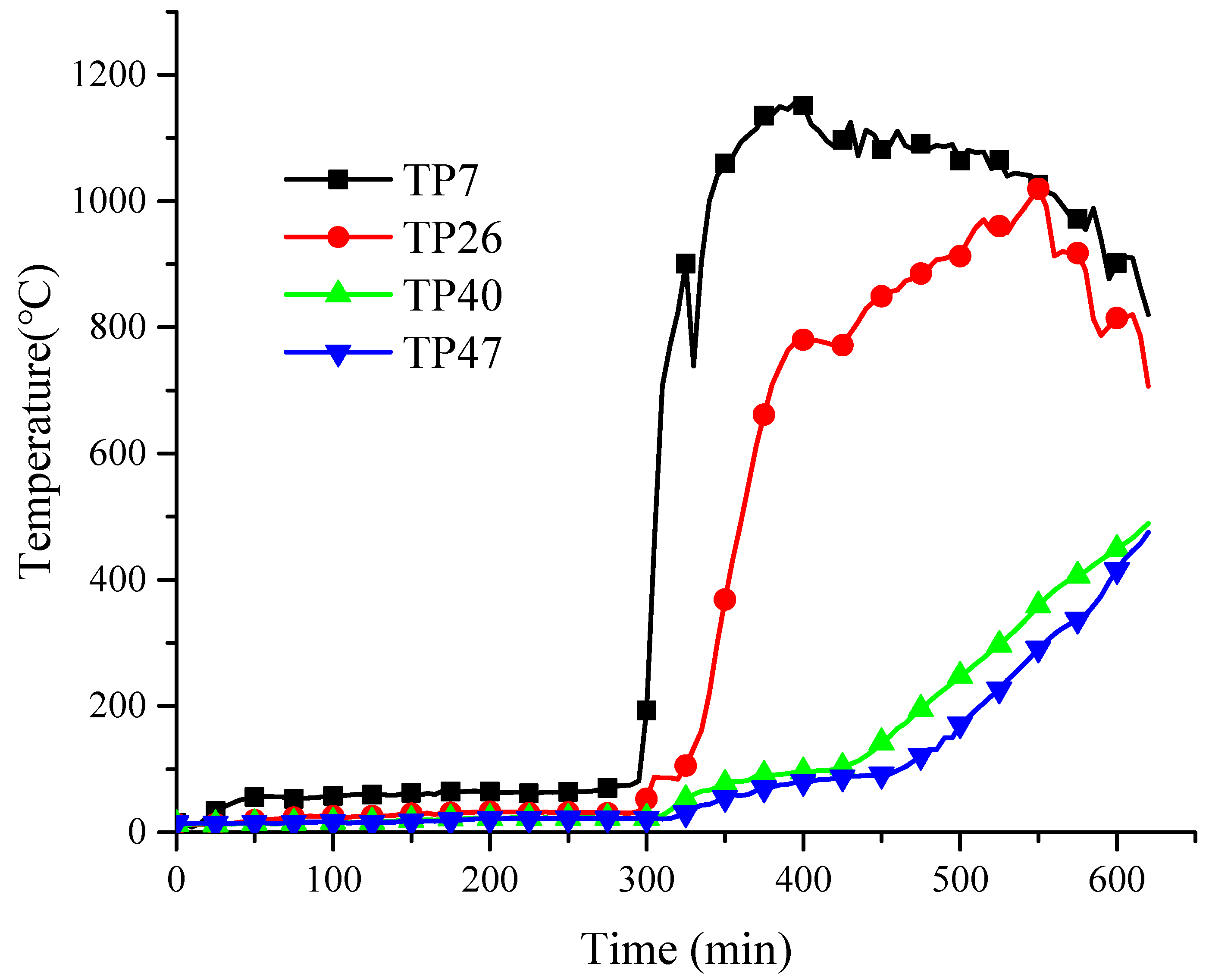Energies 16 03452 g009