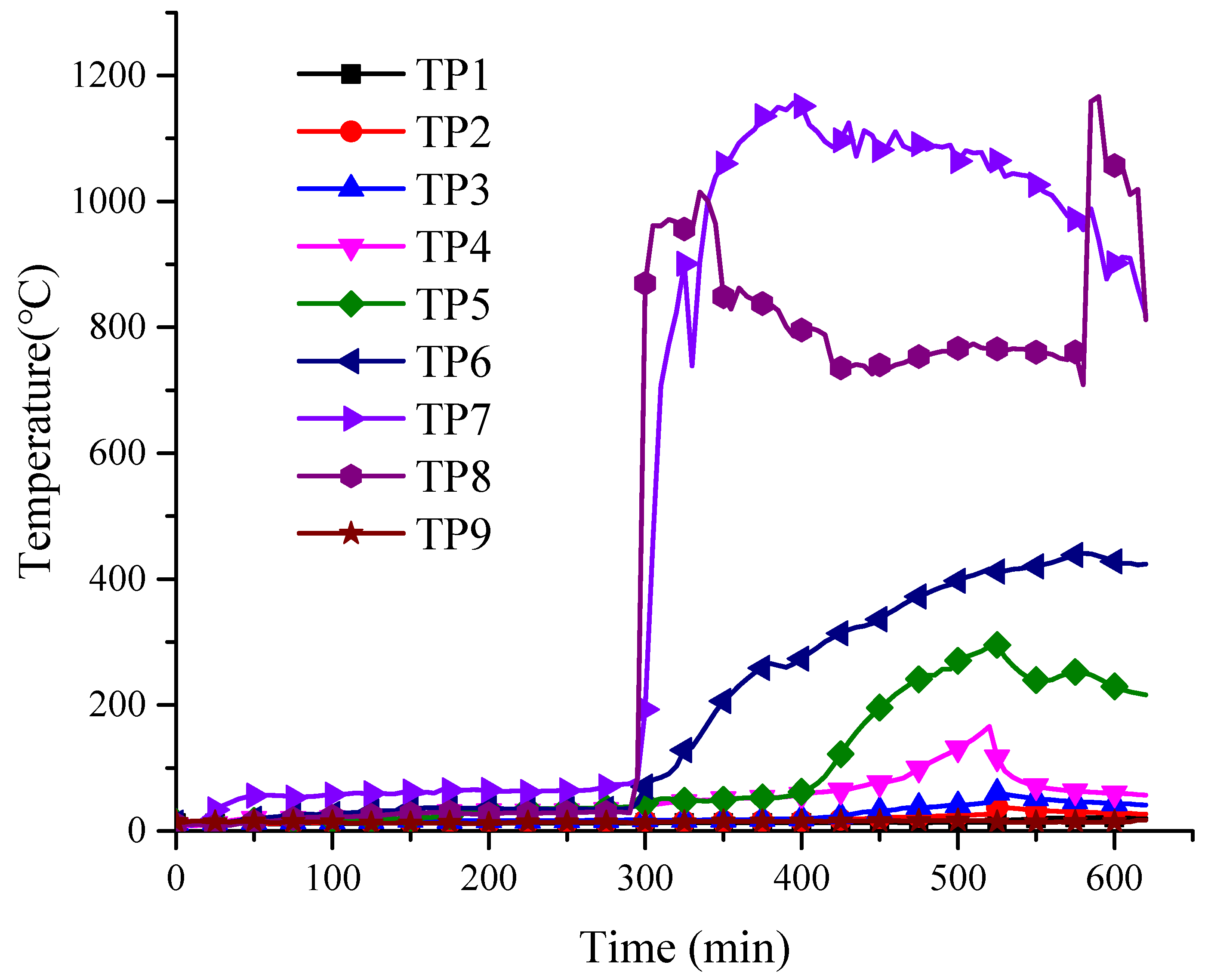 Energies 16 03452 g010