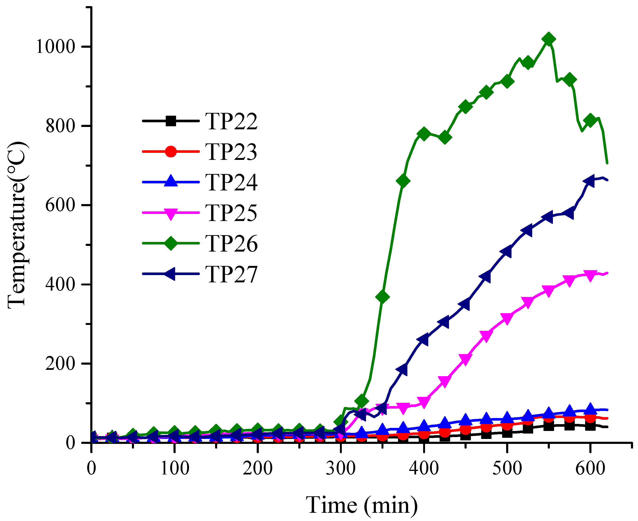 Energies 16 03452 g011