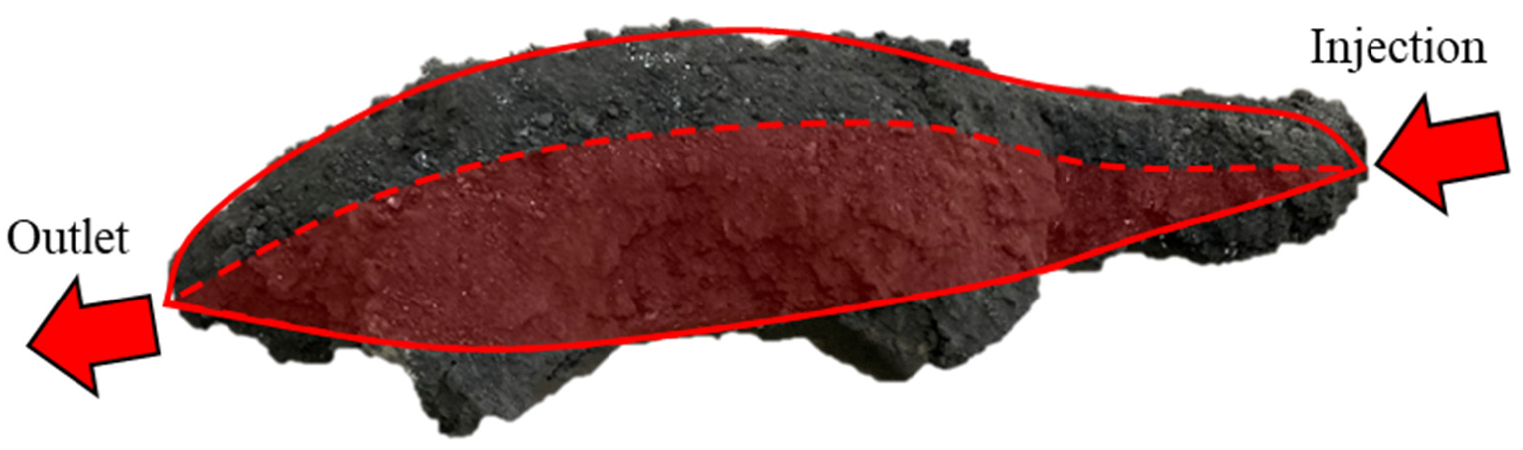 Energies 16 03452 g014