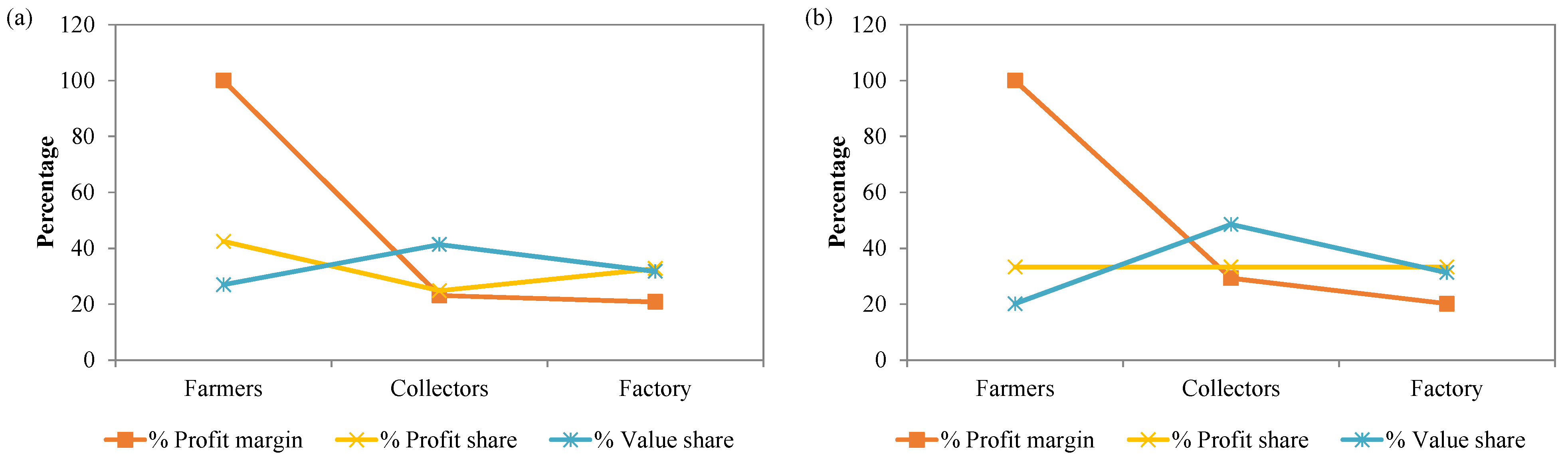 Energies 16 03453 g008