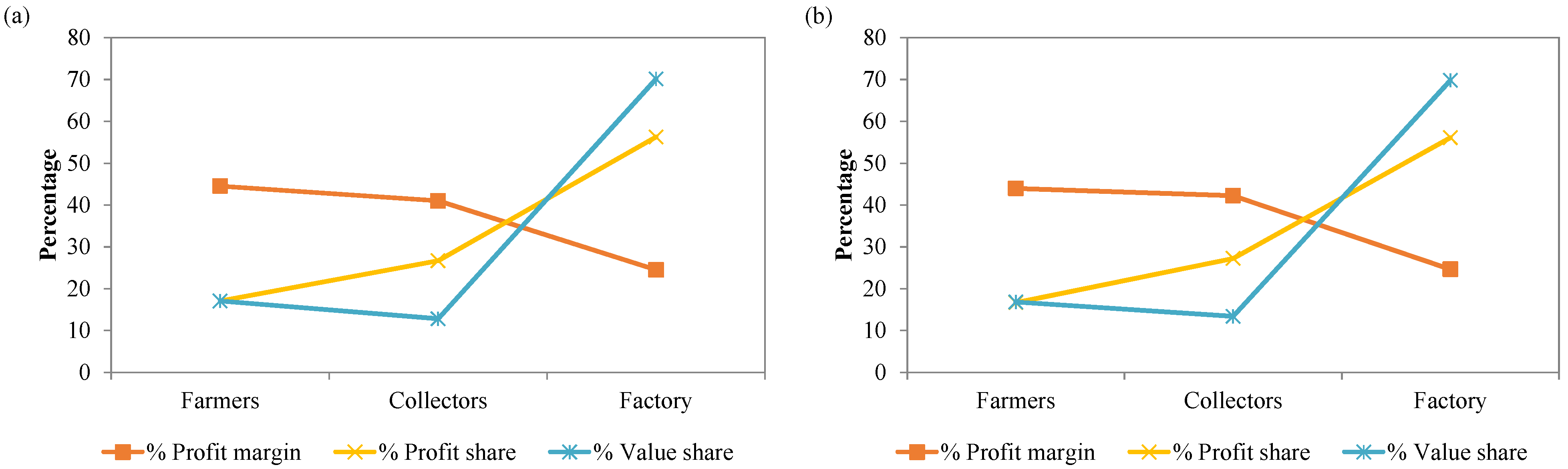 Energies 16 03453 g011