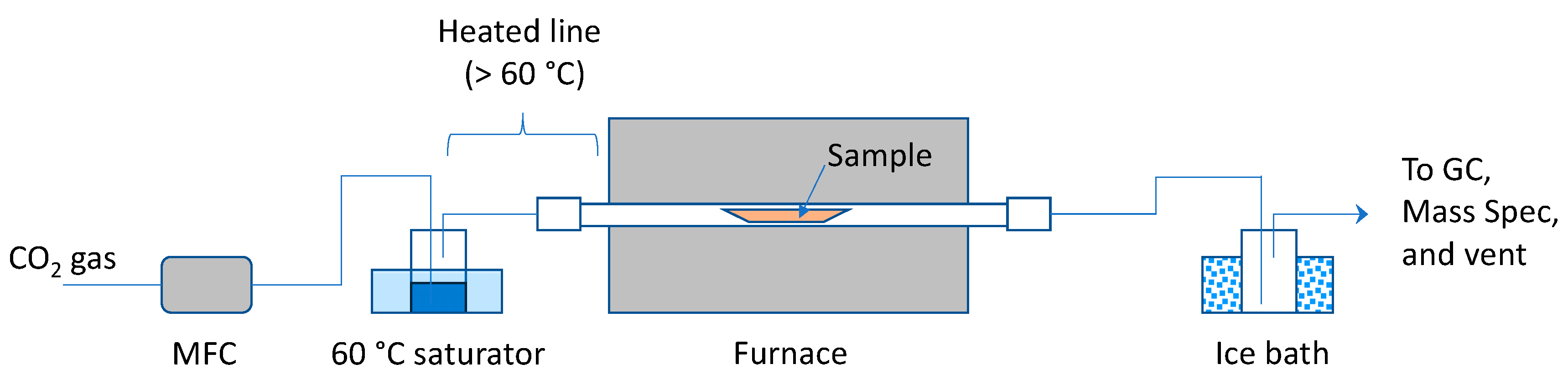 Energies 16 03455 g001 550