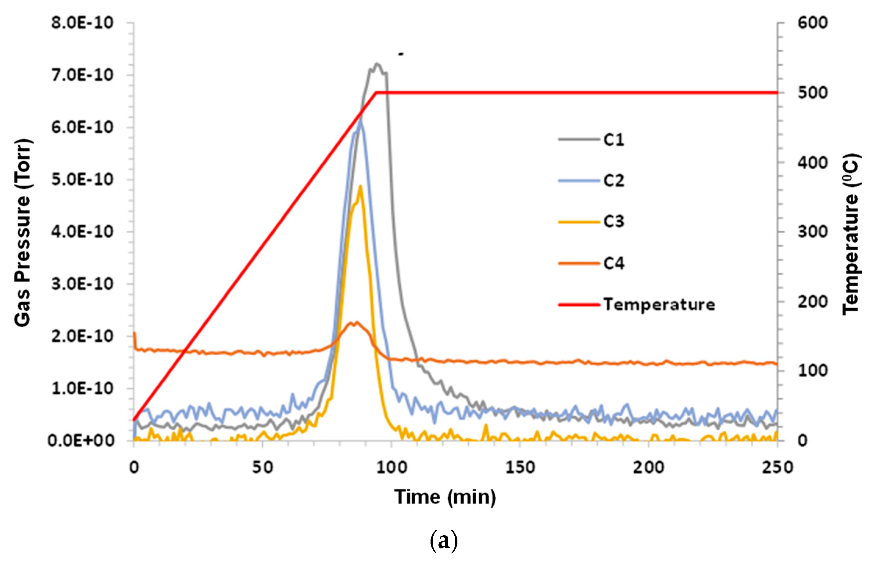 Energies 16 03455 g008a 550