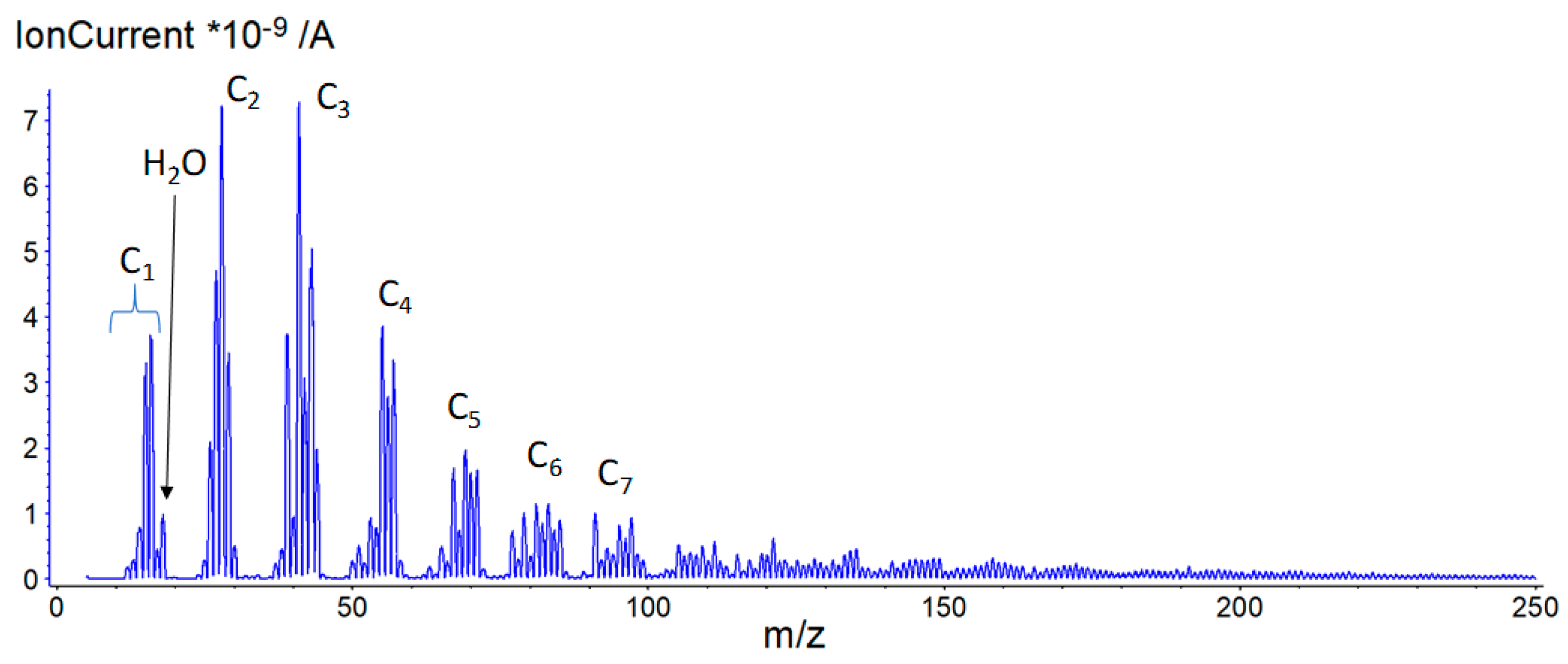 Energies 16 03455 g010 550