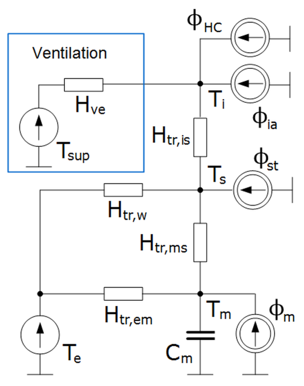 Energies 16 03456 g001 Energies 16 03456 g001